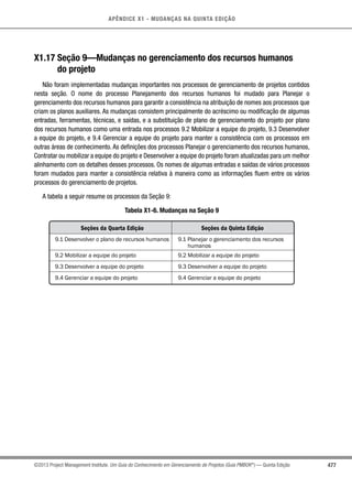 Pmbok  -5ª_edição