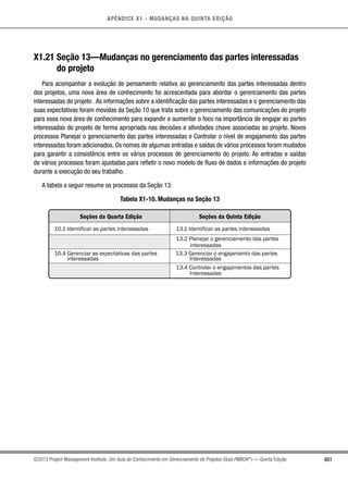 Pmbok  -5ª_edição