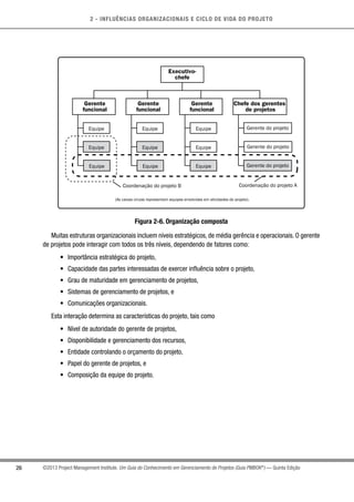 2 - INFLUÊNCIAS ORGANIZACIONAIS E CICLO DE VIDA DO PROJETO
26 ©2013 Project Management Institute. Um Guia do Conhecimento em Gerenciamento de Projetos (Guia PMBOK®
) — Quinta Edição
Executivo-
chefe
Gerente
funcional
Gerente
funcional
Gerente
funcional
Chefe dos gerentes
de projetos
Equipe
Staff
Equipe Equipe
Gerente do projeto
Gerente do projeto
Gerente do projeto
Equipe
Equipe
Equipe
Equipe
Equipe
Equipe
Coordenação do projeto ACoordenação do projeto B
(As caixas cinzas representam equipes envolvidas em atividades do projeto).
Figura 2-6. Organização composta
Muitas estruturas organizacionais incluem níveis estratégicos, de média gerência e operacionais. O gerente
de projetos pode interagir com todos os três níveis, dependendo de fatores como:
•	 Importância estratégica do projeto,
•	 Capacidade das partes interessadas de exercer influência sobre o projeto,
•	 Grau de maturidade em gerenciamento de projetos,
•	 Sistemas de gerenciamento de projetos, e
•	 Comunicações organizacionais.
Esta interação determina as características do projeto, tais como
•	 Nível de autoridade do gerente de projetos,
•	 Disponibilidade e gerenciamento dos recursos,
•	 Entidade controlando o orçamento do projeto,
•	 Papel do gerente de projetos, e
•	 Composição da equipe do projeto.
 