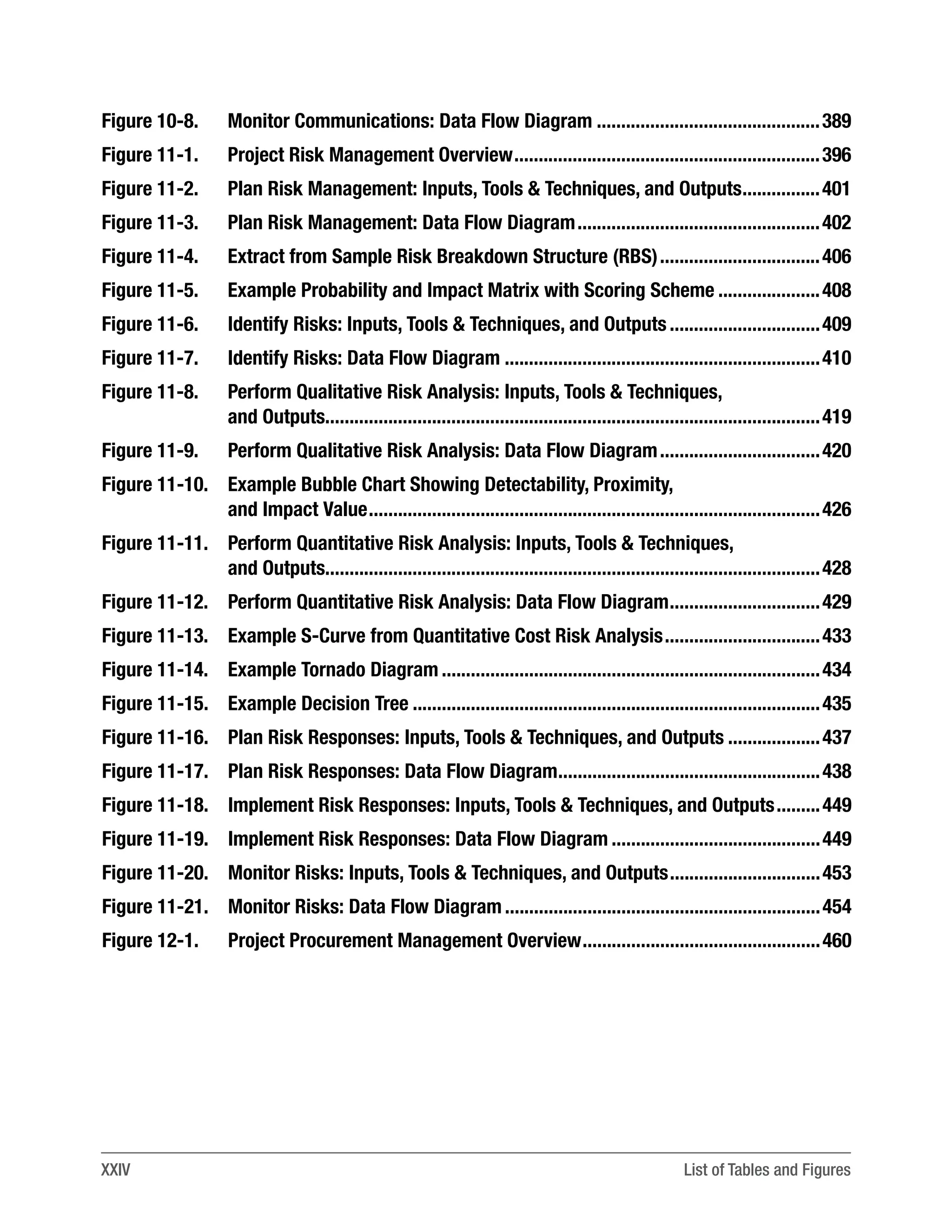 PMBOK-6th-Edition (1).pdf