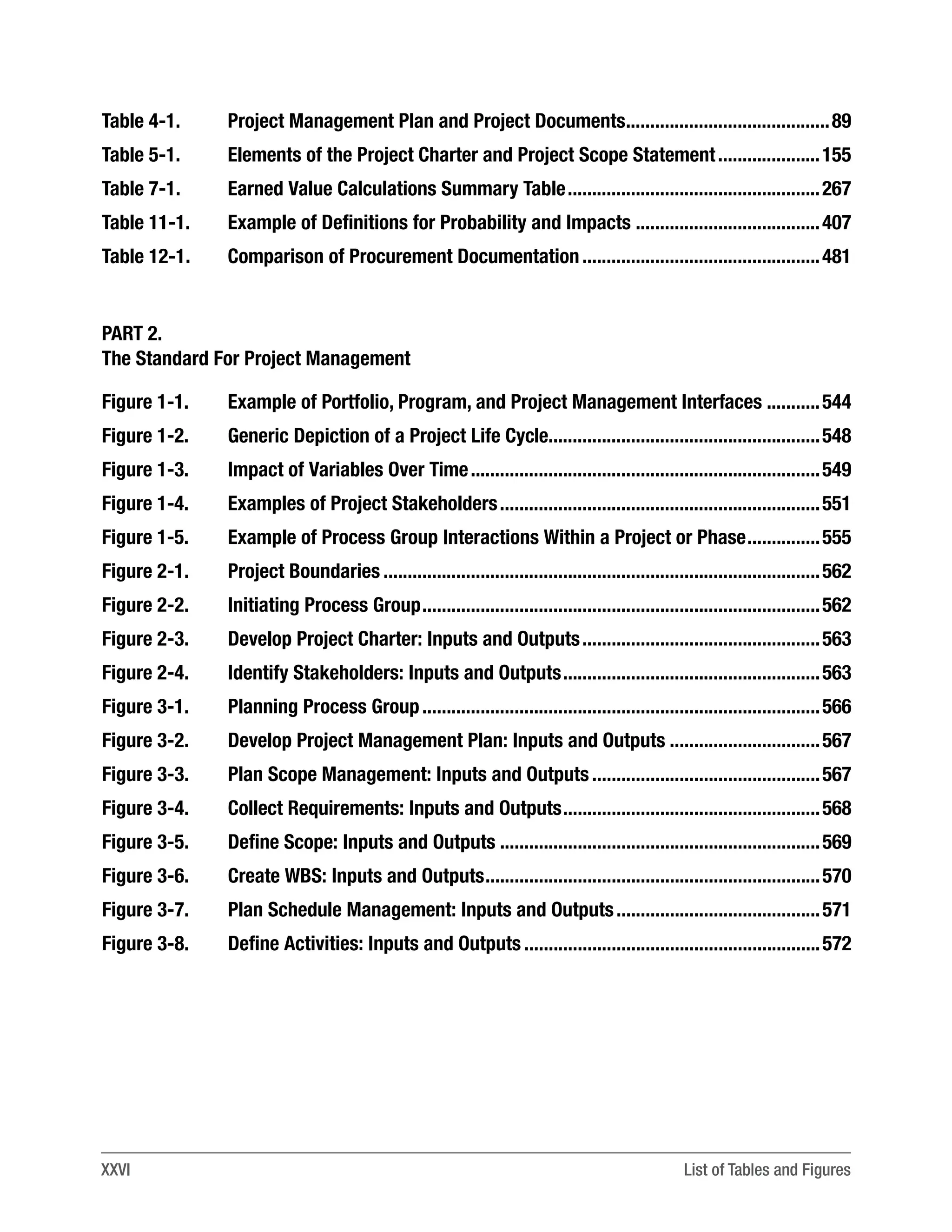 PMBOK6thEdition (1).pdf