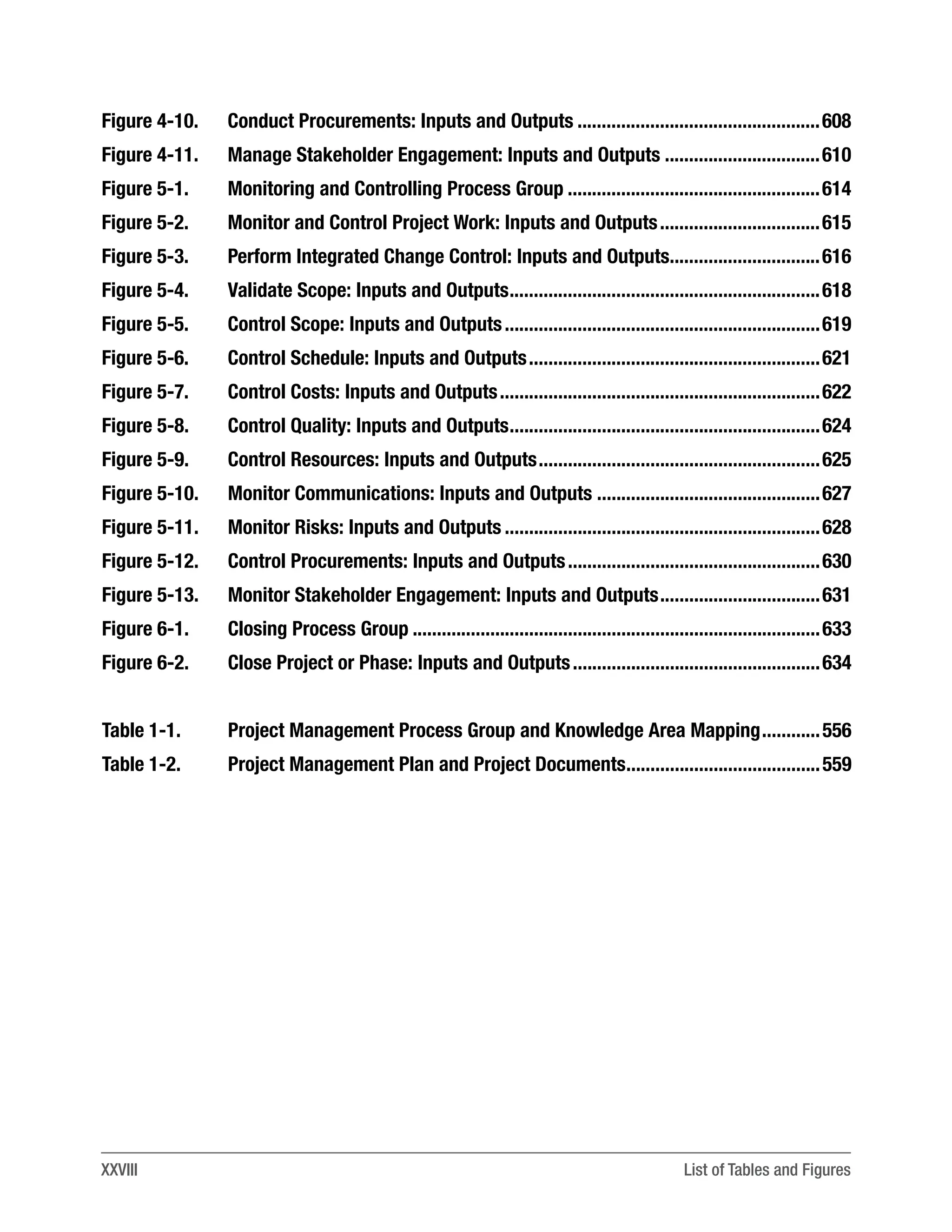 PMBOK6thEdition (1).pdf