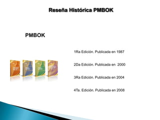 Reseña Histórica PMBOK



PMBOK

                1Ra Edición. Publicada en 1987


                2Da Edición. Publicada en 2000


                3Ra Edición. Publicada en 2004


                4Ta. Edición. Publicada en 2008
 