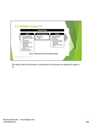 The	inputs,	tools	and	techniques,	and	outputs	of	this	process	are	depicted	in	Figure	5-
15.	
100
Wisam	Shamroukh					wisams@ppu.edu					
+972599253211
 