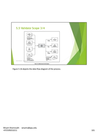 Figure	5-16	depicts	the	data	flow	diagram	of	the	process.	
101
Wisam	Shamroukh					wisams@ppu.edu					
+972599253211
 