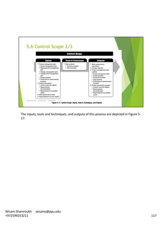 The	inputs,	tools	and	techniques,	and	outputs	of	this	process	are	depicted	in	Figure	5-
17.	
117
Wisam	Shamroukh					wisams@ppu.edu					
+972599253211
 