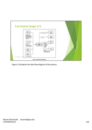 Figure	5-18	depicts	the	data	flow	diagram	of	the	process.	
118
Wisam	Shamroukh					wisams@ppu.edu					
+972599253211
 