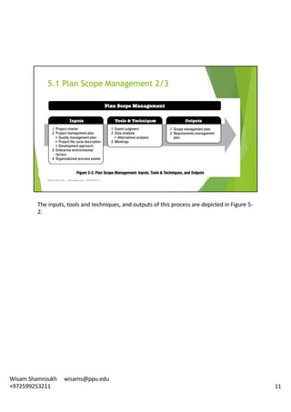 The	inputs,	tools	and	techniques,	and	outputs	of	this	process	are	depicted	in	Figure	5-
2.	
11
Wisam	Shamroukh					wisams@ppu.edu					
+972599253211
 