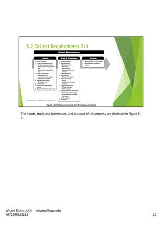 The	inputs,	tools	and	techniques,	and	outputs	of	this	process	are	depicted	in	Figure	5-
4.	
26
Wisam	Shamroukh					wisams@ppu.edu					
+972599253211
 