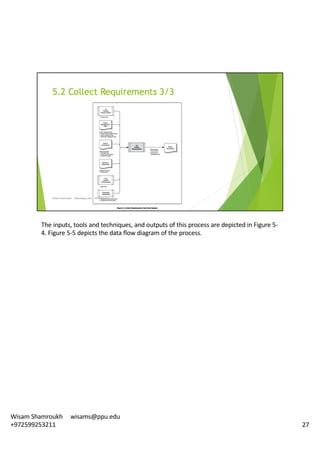 The	inputs,	tools	and	techniques,	and	outputs	of	this	process	are	depicted	in	Figure	5-
4.	Figure	5-5	depicts	the	data	flow	diagram	of	the	process.	
27
Wisam	Shamroukh					wisams@ppu.edu					
+972599253211
 