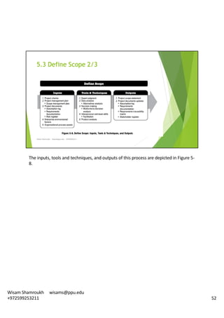 The	inputs,	tools	and	techniques,	and	outputs	of	this	process	are	depicted	in	Figure	5-
8.	
52
Wisam	Shamroukh					wisams@ppu.edu					
+972599253211
 