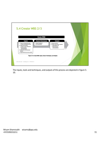 The	inputs,	tools	and	techniques,	and	outputs	of	this	process	are	depicted	in	Figure	5-
10.	
72
Wisam	Shamroukh					wisams@ppu.edu					
+972599253211
 