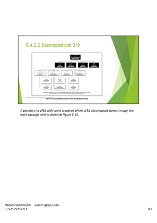 A	portion	of	a	WBS	with	some	branches	of	the	WBS	decomposed	down	through	the	
work	package	level	is	shown	in	Figure	5-12.	
83
Wisam	Shamroukh					wisams@ppu.edu					
+972599253211
 