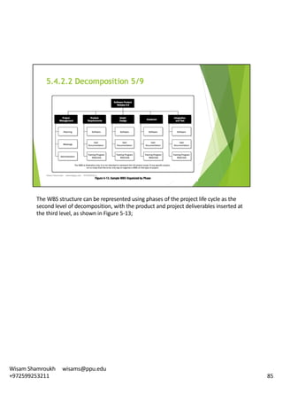 The	WBS	structure	can	be	represented	using	phases	of	the	project	life	cycle	as	the	
second	level	of	decomposition,	with	the	product	and	project	deliverables	inserted	at	
the	third	level,	as	shown	in	Figure	5-13;	
85
Wisam	Shamroukh					wisams@ppu.edu					
+972599253211
 