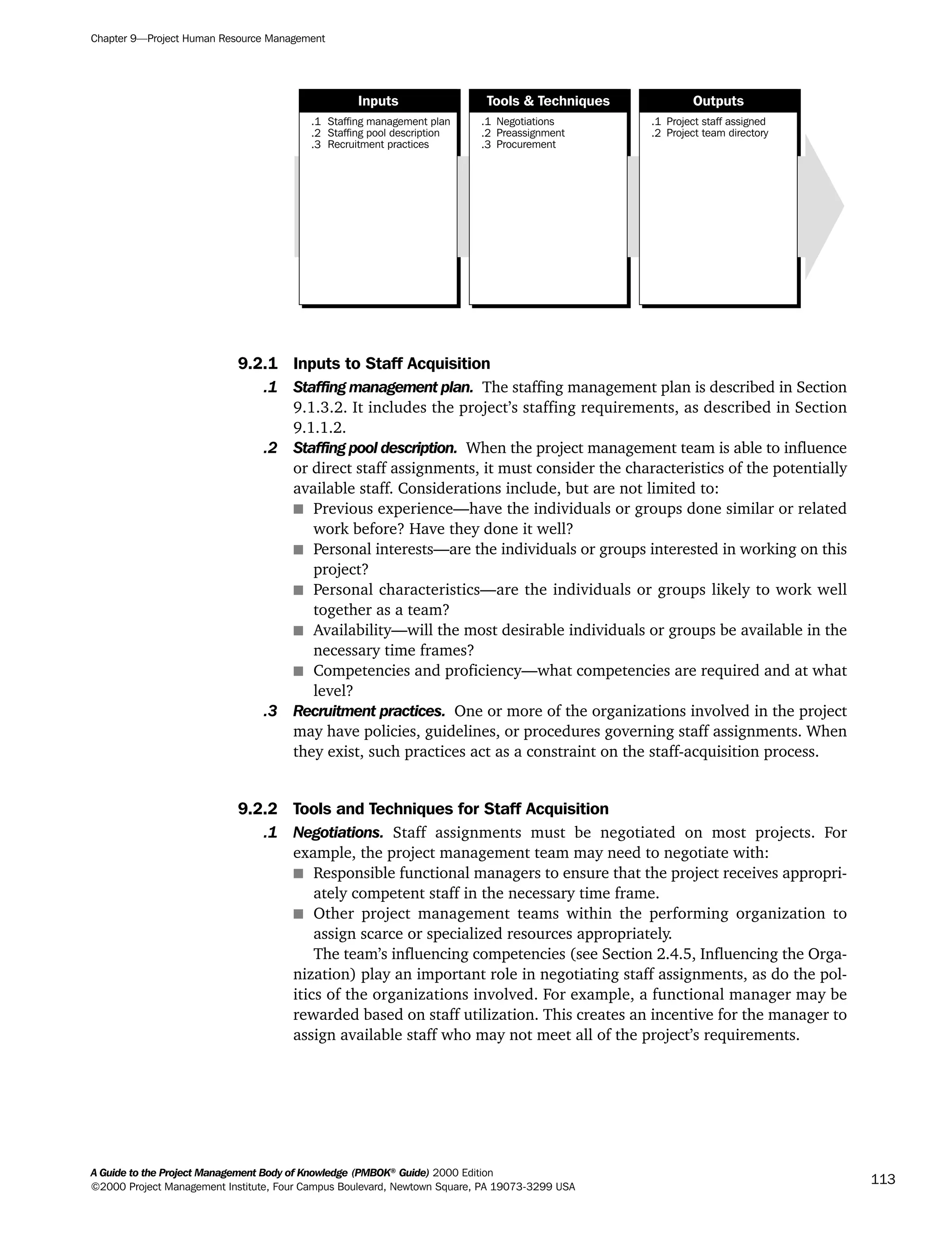 9.2.1 Inputs to Staff Acquisition
.1 Staffing management plan. The staffing management plan is described in Section
9.1.3.2. It includes the project’s staffing requirements, as described in Section
9.1.1.2.
.2 Staffing pool description. When the project management team is able to influence
or direct staff assignments, it must consider the characteristics of the potentially
available staff. Considerations include, but are not limited to:
s Previous experience—have the individuals or groups done similar or related
work before? Have they done it well?
s Personal interests—are the individuals or groups interested in working on this
project?
s Personal characteristics—are the individuals or groups likely to work well
together as a team?
s Availability—will the most desirable individuals or groups be available in the
necessary time frames?
s Competencies and proficiency—what competencies are required and at what
level?
.3 Recruitment practices. One or more of the organizations involved in the project
may have policies, guidelines, or procedures governing staff assignments. When
they exist, such practices act as a constraint on the staff-acquisition process.
9.2.2 Tools and Techniques for Staff Acquisition
.1 Negotiations. Staff assignments must be negotiated on most projects. For
example, the project management team may need to negotiate with:
s Responsible functional managers to ensure that the project receives appropri-
ately competent staff in the necessary time frame.
s Other project management teams within the performing organization to
assign scarce or specialized resources appropriately.
The team’s influencing competencies (see Section 2.4.5, Influencing the Orga-
nization) play an important role in negotiating staff assignments, as do the pol-
itics of the organizations involved. For example, a functional manager may be
rewarded based on staff utilization. This creates an incentive for the manager to
assign available staff who may not meet all of the project’s requirements.
.1
.2
.3
Staffing management plan
Staffing pool description
Recruitment practices
.1
.2
.3
Negotiations
Preassignment
Procurement
.1
.2
Project staff assigned
Project team directory
Inputs Tools & Techniques Outputs
Chapter 9—Project Human Resource Management
A Guide to the Project Management Body of Knowledge (PMBOK®
Guide) 2000 Edition
©2000 Project Management Institute, Four Campus Boulevard, Newtown Square, PA 19073-3299 USA
113
A Guide to the
Project
Management
Body of
Knowledge
❍ NAVIGATION LINKS
❍ ACROYMNS LIST
SAMPLE
A Guide to the
Project
Management
Body of
Knowledge
❍ ACRONYMS LIST
❍ ACROYMNS LIST
SAMPLE
 