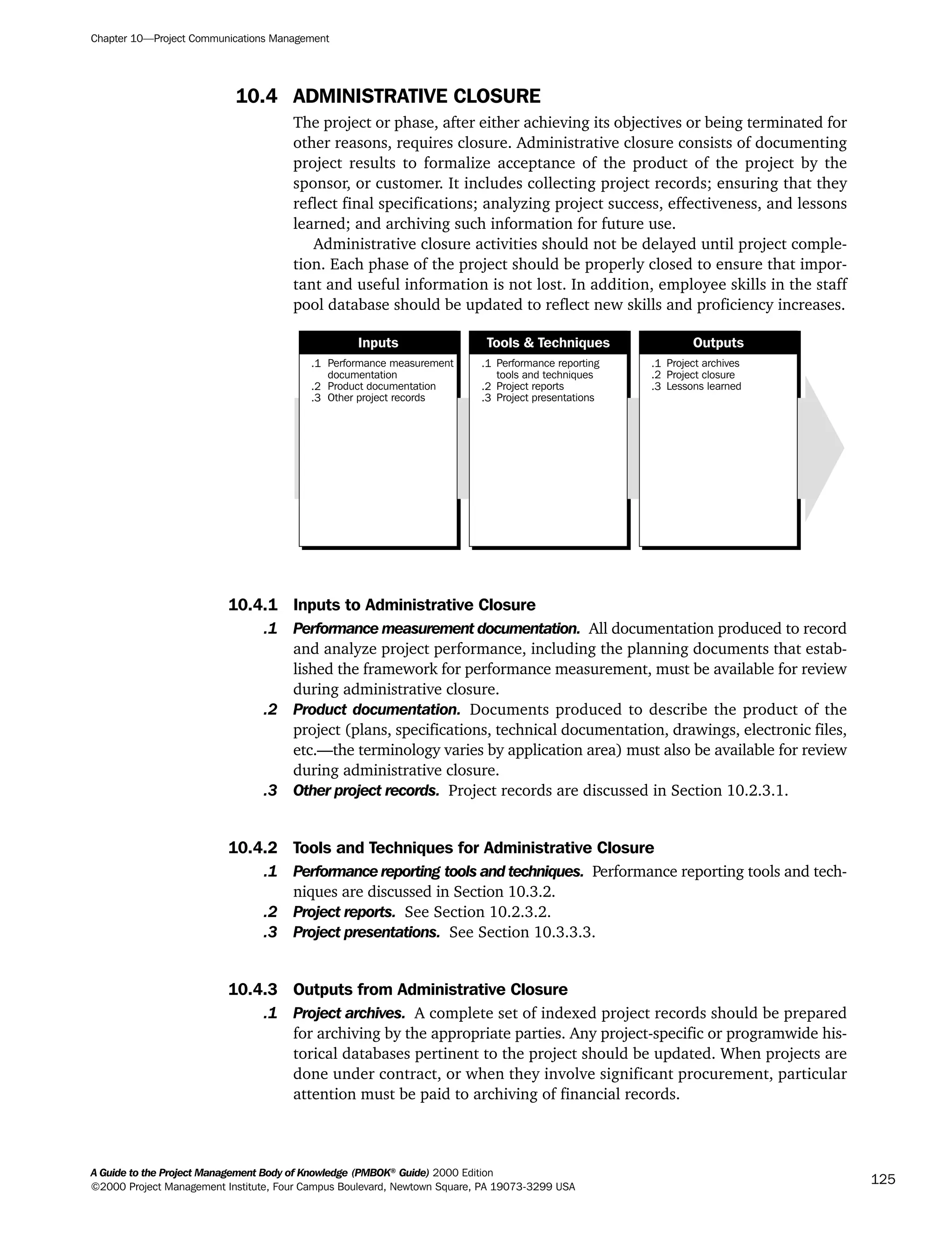 10.4 ADMINISTRATIVE CLOSURE
The project or phase, after either achieving its objectives or being terminated for
other reasons, requires closure. Administrative closure consists of documenting
project results to formalize acceptance of the product of the project by the
sponsor, or customer. It includes collecting project records; ensuring that they
reflect final specifications; analyzing project success, effectiveness, and lessons
learned; and archiving such information for future use.
Administrative closure activities should not be delayed until project comple-
tion. Each phase of the project should be properly closed to ensure that impor-
tant and useful information is not lost. In addition, employee skills in the staff
pool database should be updated to reflect new skills and proficiency increases.
10.4.1 Inputs to Administrative Closure
.1 Performance measurement documentation. All documentation produced to record
and analyze project performance, including the planning documents that estab-
lished the framework for performance measurement, must be available for review
during administrative closure.
.2 Product documentation. Documents produced to describe the product of the
project (plans, specifications, technical documentation, drawings, electronic files,
etc.—the terminology varies by application area) must also be available for review
during administrative closure.
.3 Other project records. Project records are discussed in Section 10.2.3.1.
10.4.2 Tools and Techniques for Administrative Closure
.1 Performance reporting tools and techniques. Performance reporting tools and tech-
niques are discussed in Section 10.3.2.
.2 Project reports. See Section 10.2.3.2.
.3 Project presentations. See Section 10.3.3.3.
10.4.3 Outputs from Administrative Closure
.1 Project archives. A complete set of indexed project records should be prepared
for archiving by the appropriate parties. Any project-specific or programwide his-
torical databases pertinent to the project should be updated. When projects are
done under contract, or when they involve significant procurement, particular
attention must be paid to archiving of financial records.
.1
.2
.3
Performance measurement
documentation
Product documentation
Other project records
.1
.2
.3
Performance reporting
tools and techniques
Project reports
Project presentations
.1
.2
.3
Project archives
Project closure
Lessons learned
Inputs Tools & Techniques Outputs
Chapter 10—Project Communications Management
A Guide to the Project Management Body of Knowledge (PMBOK®
Guide) 2000 Edition
©2000 Project Management Institute, Four Campus Boulevard, Newtown Square, PA 19073-3299 USA
125
A Guide to the
Project
Management
Body of
Knowledge
❍ NAVIGATION LINKS
❍ ACROYMNS LIST
SAMPLE
A Guide to the
Project
Management
Body of
Knowledge
❍ ACRONYMS LIST
❍ ACROYMNS LIST
SAMPLE
 