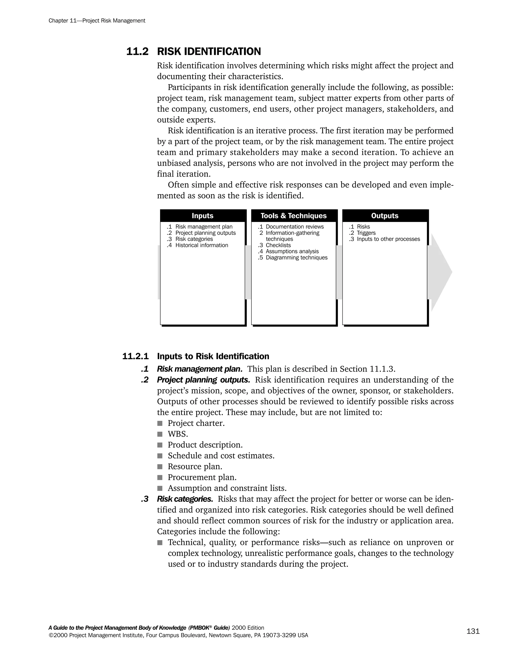 11.2 RISK IDENTIFICATION
Risk identification involves determining which risks might affect the project and
documenting their characteristics.
Participants in risk identification generally include the following, as possible:
project team, risk management team, subject matter experts from other parts of
the company, customers, end users, other project managers, stakeholders, and
outside experts.
Risk identification is an iterative process. The first iteration may be performed
by a part of the project team, or by the risk management team. The entire project
team and primary stakeholders may make a second iteration. To achieve an
unbiased analysis, persons who are not involved in the project may perform the
final iteration.
Often simple and effective risk responses can be developed and even imple-
mented as soon as the risk is identified.
11.2.1 Inputs to Risk Identification
.1 Risk management plan. This plan is described in Section 11.1.3.
.2 Project planning outputs. Risk identification requires an understanding of the
project’s mission, scope, and objectives of the owner, sponsor, or stakeholders.
Outputs of other processes should be reviewed to identify possible risks across
the entire project. These may include, but are not limited to:
s Project charter.
s WBS.
s Product description.
s Schedule and cost estimates.
s Resource plan.
s Procurement plan.
s Assumption and constraint lists.
.3 Risk categories. Risks that may affect the project for better or worse can be iden-
tified and organized into risk categories. Risk categories should be well defined
and should reflect common sources of risk for the industry or application area.
Categories include the following:
s Technical, quality, or performance risks—such as reliance on unproven or
complex technology, unrealistic performance goals, changes to the technology
used or to industry standards during the project.
.1
.2
.3
.4
Risk management plan
Project planning outputs
Risk categories
Historical information
.1
2
.3
.4
.5
Documentation reviews
Information-gathering
techniques
Checklists
Assumptions analysis
Diagramming techniques
.1
.2
.3
Risks
Triggers
Inputs to other processes
Inputs Tools & Techniques Outputs
Chapter 11—Project Risk Management
A Guide to the Project Management Body of Knowledge (PMBOK®
Guide) 2000 Edition
©2000 Project Management Institute, Four Campus Boulevard, Newtown Square, PA 19073-3299 USA
131
A Guide to the
Project
Management
Body of
Knowledge
❍ NAVIGATION LINKS
❍ ACROYMNS LIST
SAMPLE
A Guide to the
Project
Management
Body of
Knowledge
❍ ACRONYMS LIST
❍ ACROYMNS LIST
SAMPLE
 