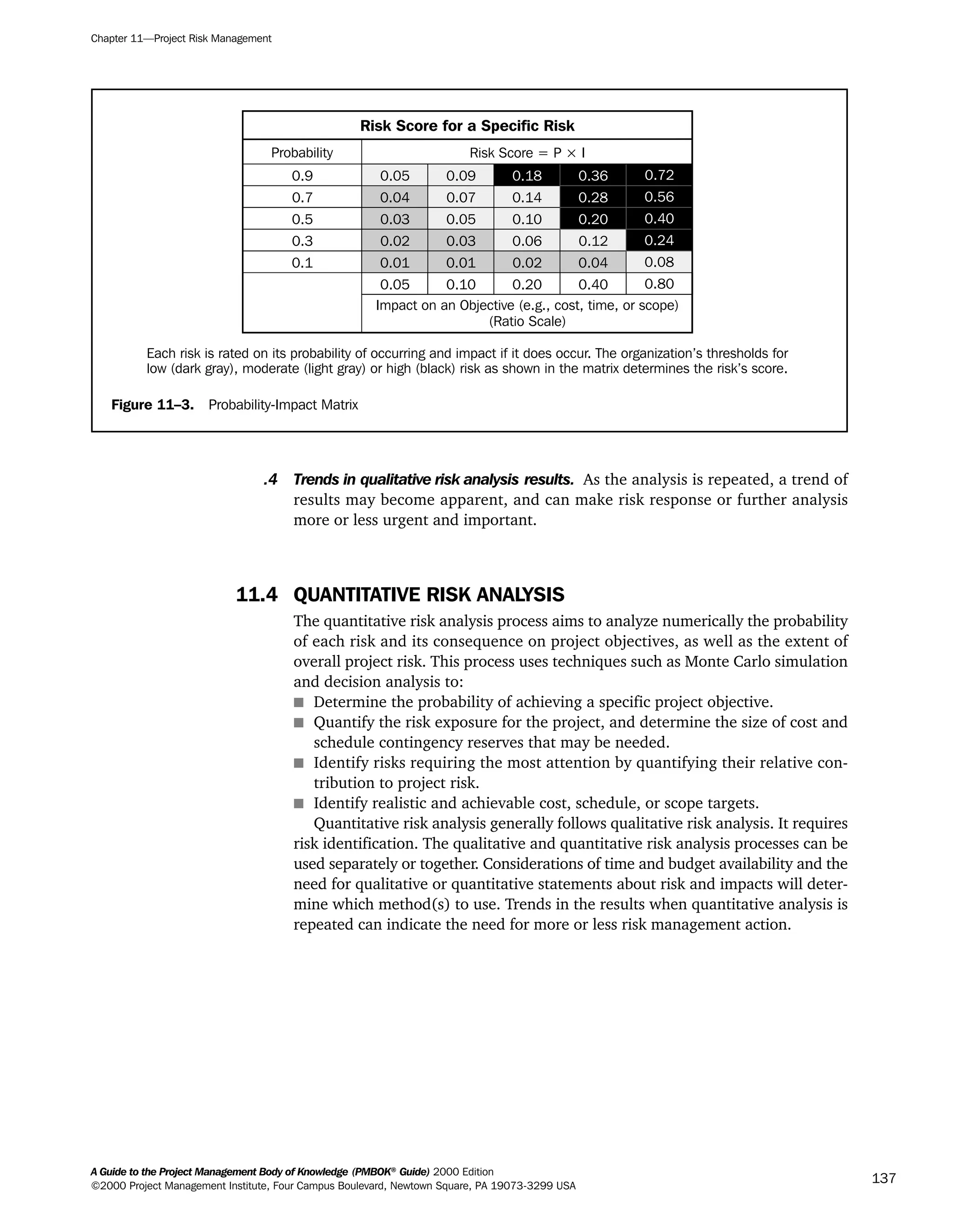 .4 Trends in qualitative risk analysis results. As the analysis is repeated, a trend of
results may become apparent, and can make risk response or further analysis
more or less urgent and important.
11.4 QUANTITATIVE RISK ANALYSIS
The quantitative risk analysis process aims to analyze numerically the probability
of each risk and its consequence on project objectives, as well as the extent of
overall project risk. This process uses techniques such as Monte Carlo simulation
and decision analysis to:
s Determine the probability of achieving a specific project objective.
s Quantify the risk exposure for the project, and determine the size of cost and
schedule contingency reserves that may be needed.
s Identify risks requiring the most attention by quantifying their relative con-
tribution to project risk.
s Identify realistic and achievable cost, schedule, or scope targets.
Quantitative risk analysis generally follows qualitative risk analysis. It requires
risk identification. The qualitative and quantitative risk analysis processes can be
used separately or together. Considerations of time and budget availability and the
need for qualitative or quantitative statements about risk and impacts will deter-
mine which method(s) to use. Trends in the results when quantitative analysis is
repeated can indicate the need for more or less risk management action.
Chapter 11—Project Risk Management
A Guide to the Project Management Body of Knowledge (PMBOK®
Guide) 2000 Edition
©2000 Project Management Institute, Four Campus Boulevard, Newtown Square, PA 19073-3299 USA
137
Figure 11–3. Probability-Impact Matrix
Risk Score for a Specific Risk
Probability Risk Score = P × I
Impact on an Objective (e.g., cost, time, or scope)
(Ratio Scale)
0.9
0.7
0.5
0.3
0.1
0.05
0.04
0.03
0.02
0.01
0.05
0.09
0.07
0.05
0.03
0.01
0.10
0.12
0.04
0.40
0.08
0.80
0.14
0.10
0.06
0.02
0.20
0.18 0.36
0.28
0.20
0.72
0.56
0.40
0.24
Each risk is rated on its probability of occurring and impact if it does occur. The organization’s thresholds for
low (dark gray), moderate (light gray) or high (black) risk as shown in the matrix determines the risk’s score.A Guide to the
Project
Management
Body of
Knowledge
❍ NAVIGATION LINKS
❍ ACROYMNS LIST
SAMPLE
A Guide to the
Project
Management
Body of
Knowledge
❍ ACRONYMS LIST
❍ ACROYMNS LIST
SAMPLE
 