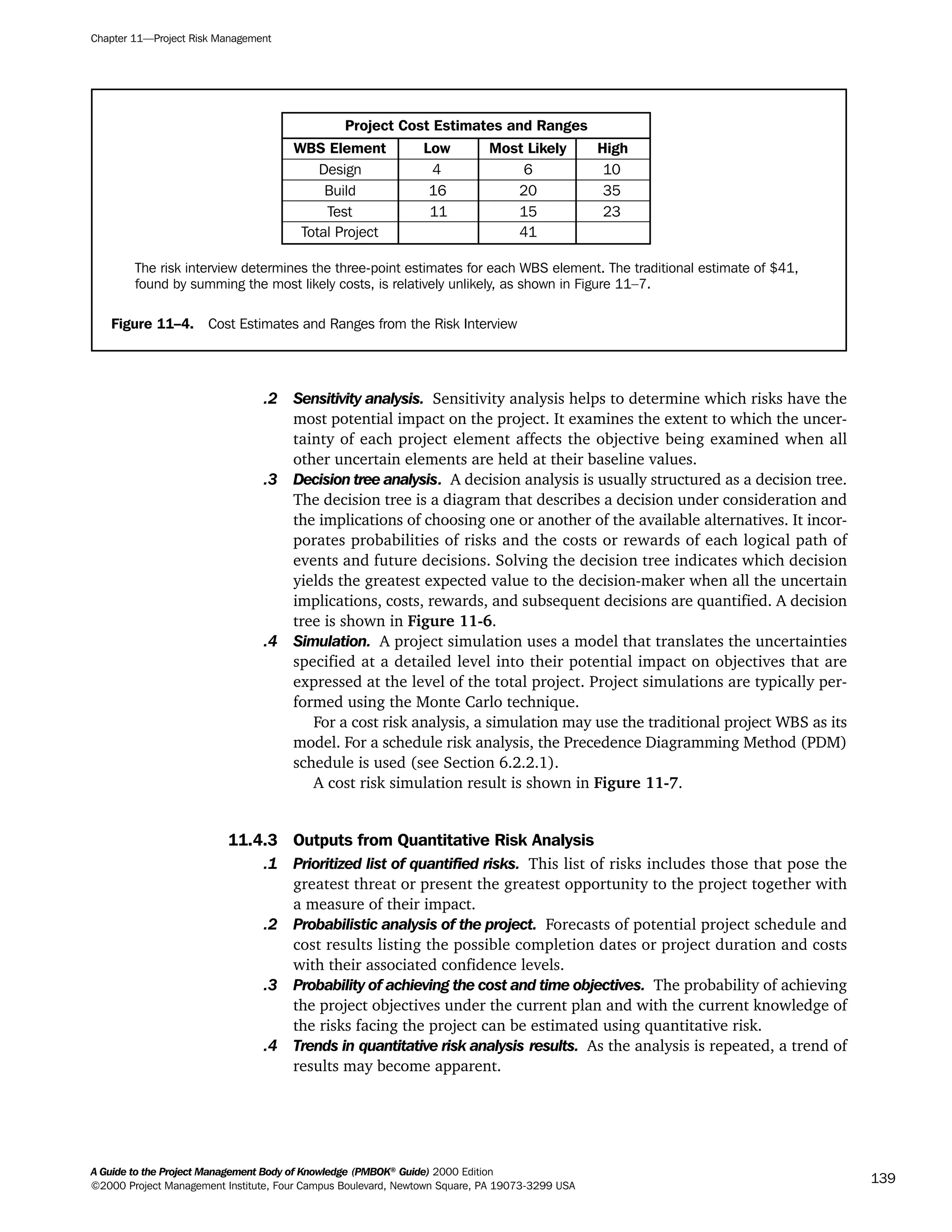 .2 Sensitivity analysis. Sensitivity analysis helps to determine which risks have the
most potential impact on the project. It examines the extent to which the uncer-
tainty of each project element affects the objective being examined when all
other uncertain elements are held at their baseline values.
.3 Decision tree analysis. A decision analysis is usually structured as a decision tree.
The decision tree is a diagram that describes a decision under consideration and
the implications of choosing one or another of the available alternatives. It incor-
porates probabilities of risks and the costs or rewards of each logical path of
events and future decisions. Solving the decision tree indicates which decision
yields the greatest expected value to the decision-maker when all the uncertain
implications, costs, rewards, and subsequent decisions are quantified. A decision
tree is shown in Figure 11-6.
.4 Simulation. A project simulation uses a model that translates the uncertainties
specified at a detailed level into their potential impact on objectives that are
expressed at the level of the total project. Project simulations are typically per-
formed using the Monte Carlo technique.
For a cost risk analysis, a simulation may use the traditional project WBS as its
model. For a schedule risk analysis, the Precedence Diagramming Method (PDM)
schedule is used (see Section 6.2.2.1).
A cost risk simulation result is shown in Figure 11-7.
11.4.3 Outputs from Quantitative Risk Analysis
.1 Prioritized list of quantified risks. This list of risks includes those that pose the
greatest threat or present the greatest opportunity to the project together with
a measure of their impact.
.2 Probabilistic analysis of the project. Forecasts of potential project schedule and
cost results listing the possible completion dates or project duration and costs
with their associated confidence levels.
.3 Probability of achieving the cost and time objectives. The probability of achieving
the project objectives under the current plan and with the current knowledge of
the risks facing the project can be estimated using quantitative risk.
.4 Trends in quantitative risk analysis results. As the analysis is repeated, a trend of
results may become apparent.
Chapter 11—Project Risk Management
A Guide to the Project Management Body of Knowledge (PMBOK®
Guide) 2000 Edition
©2000 Project Management Institute, Four Campus Boulevard, Newtown Square, PA 19073-3299 USA
139
Figure 11–4. Cost Estimates and Ranges from the Risk Interview
WBS Element Low Most Likely High
Design 4 6 10
Build 16 20 35
Test 11 15 23
Total Project 41
Project Cost Estimates and Ranges
The risk interview determines the three-point estimates for each WBS element. The traditional estimate of $41,
found by summing the most likely costs, is relatively unlikely, as shown in Figure 11–7.
A Guide to the
Project
Management
Body of
Knowledge
❍ NAVIGATION LINKS
❍ ACROYMNS LIST
SAMPLE
A Guide to the
Project
Management
Body of
Knowledge
❍ ACRONYMS LIST
❍ ACROYMNS LIST
SAMPLE
 