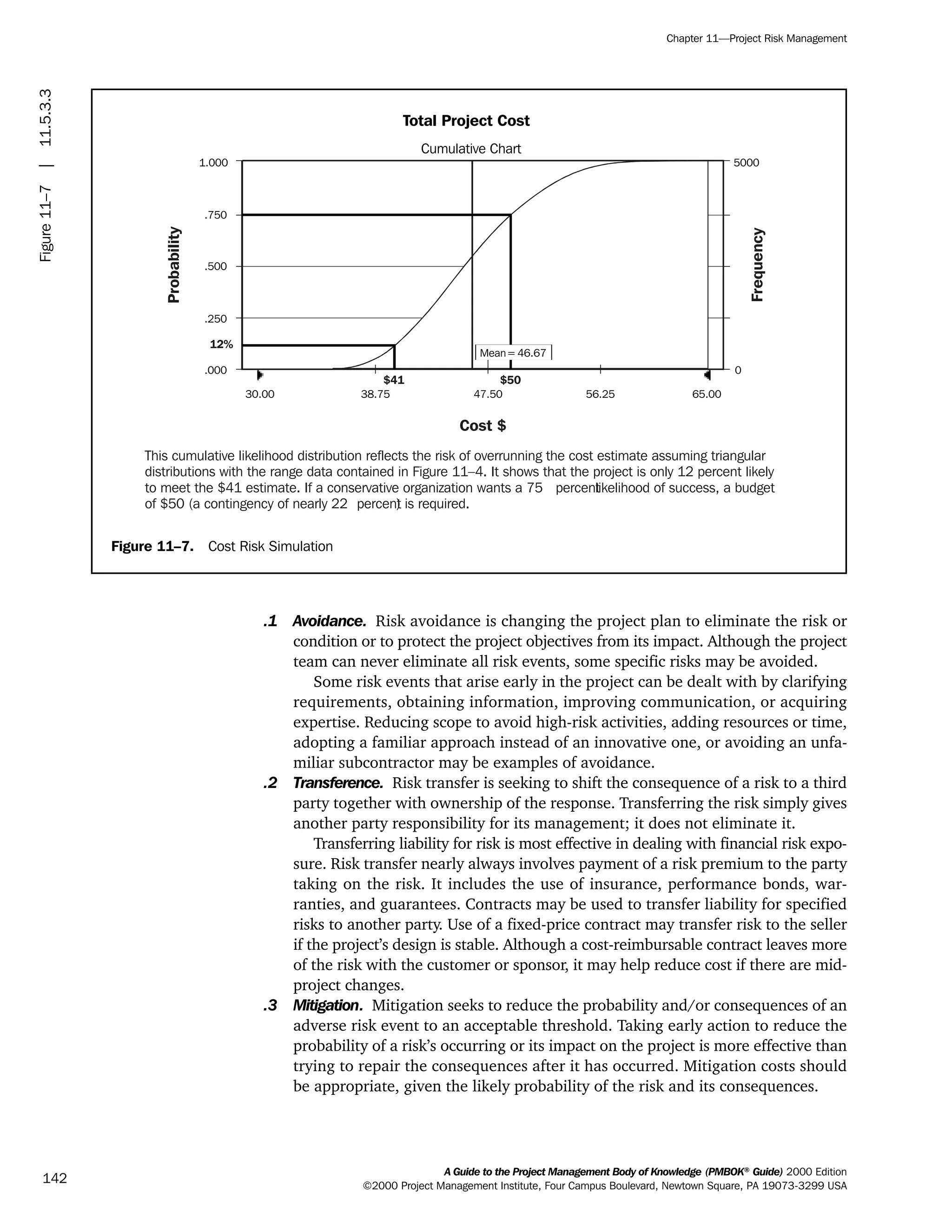 .1 Avoidance. Risk avoidance is changing the project plan to eliminate the risk or
condition or to protect the project objectives from its impact. Although the project
team can never eliminate all risk events, some specific risks may be avoided.
Some risk events that arise early in the project can be dealt with by clarifying
requirements, obtaining information, improving communication, or acquiring
expertise. Reducing scope to avoid high-risk activities, adding resources or time,
adopting a familiar approach instead of an innovative one, or avoiding an unfa-
miliar subcontractor may be examples of avoidance.
.2 Transference. Risk transfer is seeking to shift the consequence of a risk to a third
party together with ownership of the response. Transferring the risk simply gives
another party responsibility for its management; it does not eliminate it.
Transferring liability for risk is most effective in dealing with financial risk expo-
sure. Risk transfer nearly always involves payment of a risk premium to the party
taking on the risk. It includes the use of insurance, performance bonds, war-
ranties, and guarantees. Contracts may be used to transfer liability for specified
risks to another party. Use of a fixed-price contract may transfer risk to the seller
if the project’s design is stable. Although a cost-reimbursable contract leaves more
of the risk with the customer or sponsor, it may help reduce cost if there are mid-
project changes.
.3 Mitigation. Mitigation seeks to reduce the probability and/or consequences of an
adverse risk event to an acceptable threshold. Taking early action to reduce the
probability of a risk’s occurring or its impact on the project is more effective than
trying to repair the consequences after it has occurred. Mitigation costs should
be appropriate, given the likely probability of the risk and its consequences.
A Guide to the Project Management Body of Knowledge (PMBOK®
Guide) 2000 Edition
©2000 Project Management Institute, Four Campus Boulevard, Newtown Square, PA 19073-3299 USA
Chapter 11—Project Risk Management
142
Figure11–7|11.5.3.3
Figure 11–7. Cost Risk Simulation
Total Project Cost
.000
.250
.500
.750
1.000
0
5000
30.00 38.75 47.50 56.25 65.00
Probability
Frequency
Cost $
Cumulative Chart
12%
$41 $50
Mean=46.67
This cumulative likelihood distribution reflects the risk of overrunning the cost estimate assuming triangular
distributions with the range data contained in Figure 11–4. It shows that the project is only 12 percent likely
to meet the $41 estimate. If a conservative organization wants a 75 likelihood of success, a budget
of $50 (a contingency of nearly 22 ) is required.
percent
percent
ment
ge
❍ NAVIGATION LINKS
❍ ACROYMNS LIST
PLE
ment
ge
❍ ACRONYMS LIST
❍ ACROYMNS LIST
PLE
 