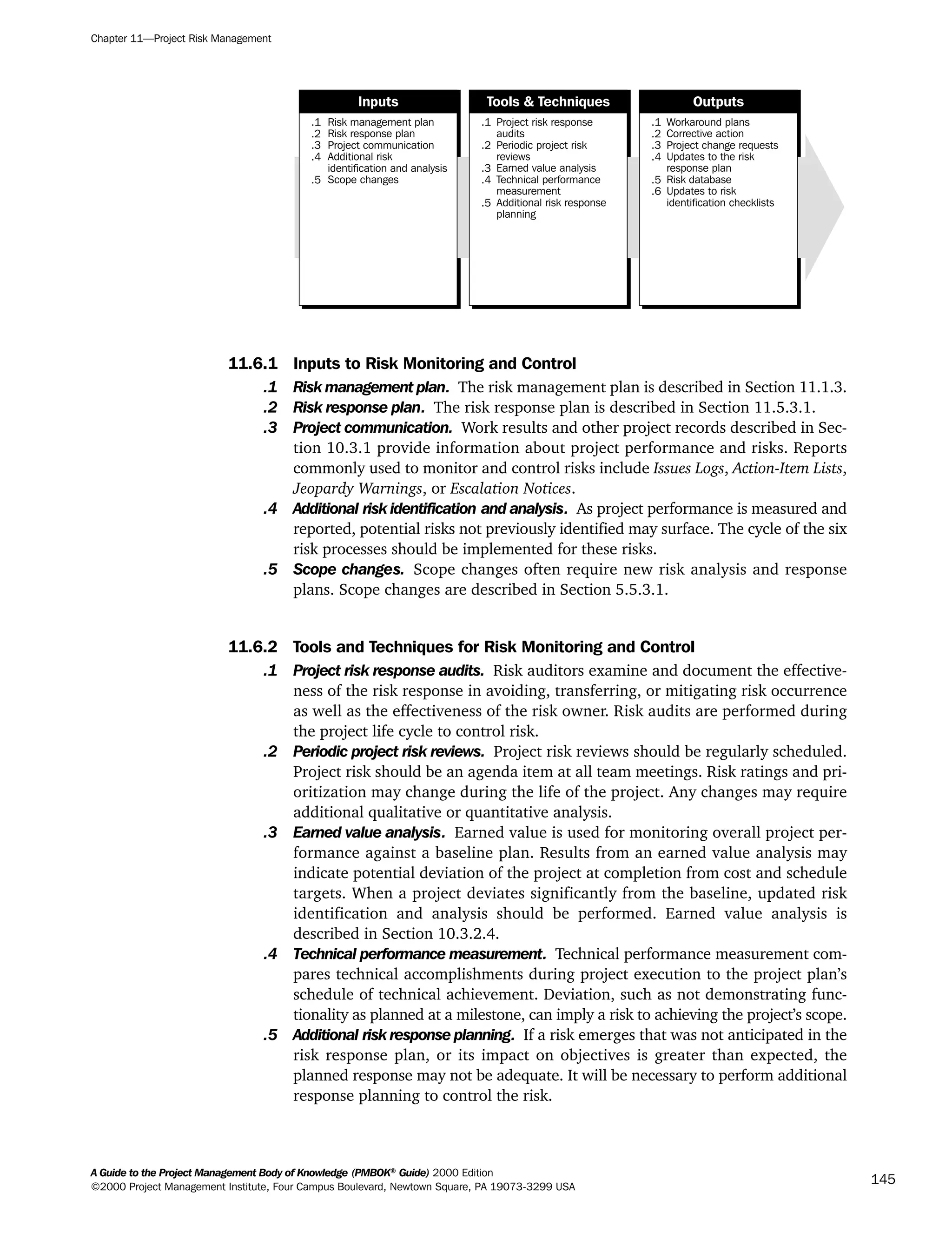 11.6.1 Inputs to Risk Monitoring and Control
.1 Risk management plan. The risk management plan is described in Section 11.1.3.
.2 Risk response plan. The risk response plan is described in Section 11.5.3.1.
.3 Project communication. Work results and other project records described in Sec-
tion 10.3.1 provide information about project performance and risks. Reports
commonly used to monitor and control risks include Issues Logs, Action-Item Lists,
Jeopardy Warnings, or Escalation Notices.
.4 Additional risk identification and analysis. As project performance is measured and
reported, potential risks not previously identified may surface. The cycle of the six
risk processes should be implemented for these risks.
.5 Scope changes. Scope changes often require new risk analysis and response
plans. Scope changes are described in Section 5.5.3.1.
11.6.2 Tools and Techniques for Risk Monitoring and Control
.1 Project risk response audits. Risk auditors examine and document the effective-
ness of the risk response in avoiding, transferring, or mitigating risk occurrence
as well as the effectiveness of the risk owner. Risk audits are performed during
the project life cycle to control risk.
.2 Periodic project risk reviews. Project risk reviews should be regularly scheduled.
Project risk should be an agenda item at all team meetings. Risk ratings and pri-
oritization may change during the life of the project. Any changes may require
additional qualitative or quantitative analysis.
.3 Earned value analysis. Earned value is used for monitoring overall project per-
formance against a baseline plan. Results from an earned value analysis may
indicate potential deviation of the project at completion from cost and schedule
targets. When a project deviates significantly from the baseline, updated risk
identification and analysis should be performed. Earned value analysis is
described in Section 10.3.2.4.
.4 Technical performance measurement. Technical performance measurement com-
pares technical accomplishments during project execution to the project plan’s
schedule of technical achievement. Deviation, such as not demonstrating func-
tionality as planned at a milestone, can imply a risk to achieving the project’s scope.
.5 Additional risk response planning. If a risk emerges that was not anticipated in the
risk response plan, or its impact on objectives is greater than expected, the
planned response may not be adequate. It will be necessary to perform additional
response planning to control the risk.
.1
.2
.3
.4
.5
Risk management plan
Risk response plan
Project communication
Additional risk
identification and analysis
Scope changes
.1
.2
.3
.4
.5
Project risk response
audits
Periodic project risk
reviews
Earned value analysis
Technical performance
measurement
Additional risk response
planning
.1
.2
.3
.4
.5
.6
Workaround plans
Corrective action
Project change requests
Updates to the risk
response plan
Risk database
Updates to risk
identification checklists
Inputs Tools & Techniques Outputs
Chapter 11—Project Risk Management
A Guide to the Project Management Body of Knowledge (PMBOK®
Guide) 2000 Edition
©2000 Project Management Institute, Four Campus Boulevard, Newtown Square, PA 19073-3299 USA
145
A Guide to the
Project
Management
Body of
Knowledge
❍ NAVIGATION LINKS
❍ ACROYMNS LIST
SAMPLE
A Guide to the
Project
Management
Body of
Knowledge
❍ ACRONYMS LIST
❍ ACROYMNS LIST
SAMPLE
 
