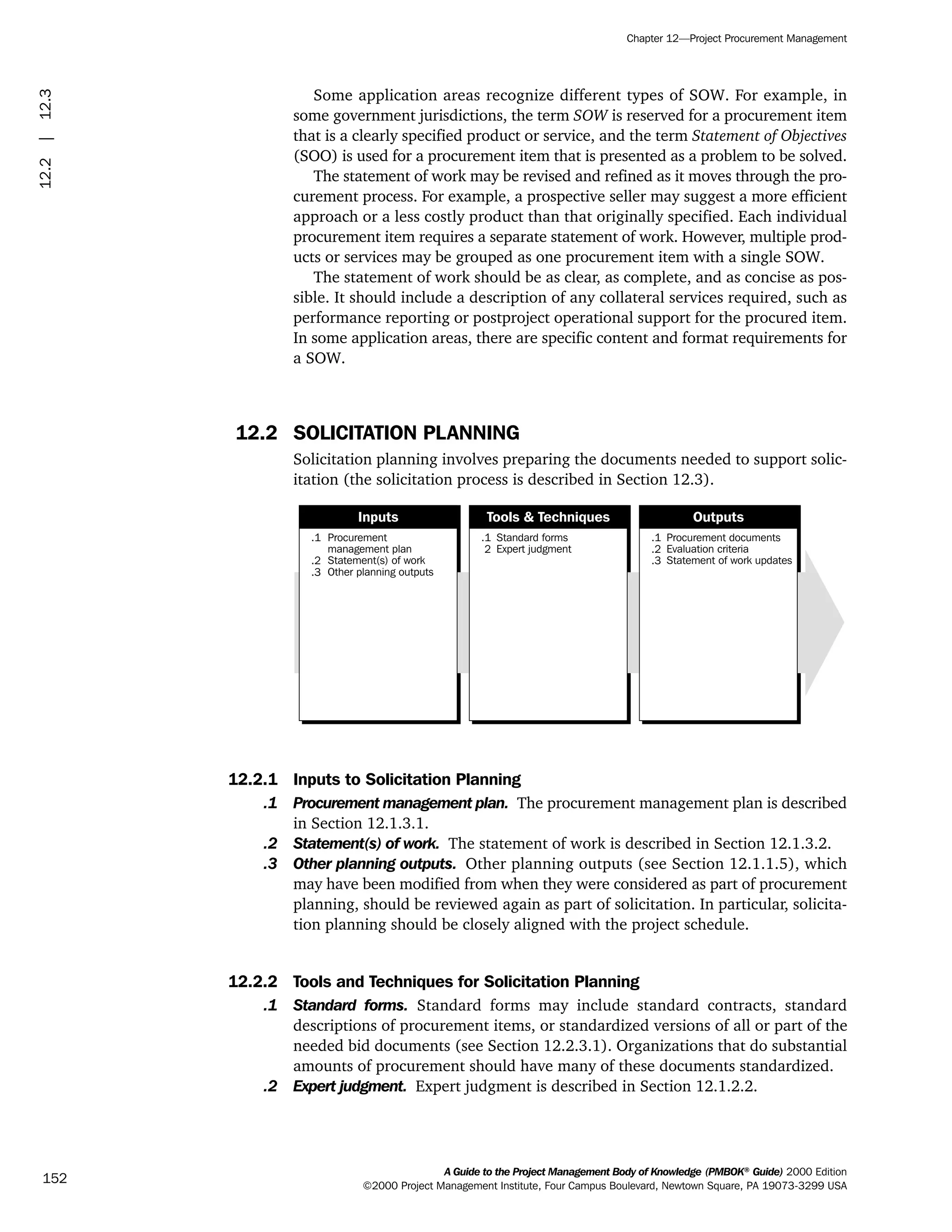 Some application areas recognize different types of SOW. For example, in
some government jurisdictions, the term SOW is reserved for a procurement item
that is a clearly specified product or service, and the term Statement of Objectives
(SOO) is used for a procurement item that is presented as a problem to be solved.
The statement of work may be revised and refined as it moves through the pro-
curement process. For example, a prospective seller may suggest a more efficient
approach or a less costly product than that originally specified. Each individual
procurement item requires a separate statement of work. However, multiple prod-
ucts or services may be grouped as one procurement item with a single SOW.
The statement of work should be as clear, as complete, and as concise as pos-
sible. It should include a description of any collateral services required, such as
performance reporting or postproject operational support for the procured item.
In some application areas, there are specific content and format requirements for
a SOW.
12.2 SOLICITATION PLANNING
Solicitation planning involves preparing the documents needed to support solic-
itation (the solicitation process is described in Section 12.3).
12.2.1 Inputs to Solicitation Planning
.1 Procurement management plan. The procurement management plan is described
in Section 12.1.3.1.
.2 Statement(s) of work. The statement of work is described in Section 12.1.3.2.
.3 Other planning outputs. Other planning outputs (see Section 12.1.1.5), which
may have been modified from when they were considered as part of procurement
planning, should be reviewed again as part of solicitation. In particular, solicita-
tion planning should be closely aligned with the project schedule.
12.2.2 Tools and Techniques for Solicitation Planning
.1 Standard forms. Standard forms may include standard contracts, standard
descriptions of procurement items, or standardized versions of all or part of the
needed bid documents (see Section 12.2.3.1). Organizations that do substantial
amounts of procurement should have many of these documents standardized.
.2 Expert judgment. Expert judgment is described in Section 12.1.2.2.
.1
.2
.3
Procurement
management plan
Statement(s) of work
Other planning outputs
.1
2
Standard forms
Expert judgment
.1
.2
.3
Procurement documents
Evaluation criteria
Statement of work updates
Inputs Tools & Techniques Outputs
A Guide to the Project Management Body of Knowledge (PMBOK®
Guide) 2000 Edition
©2000 Project Management Institute, Four Campus Boulevard, Newtown Square, PA 19073-3299 USA
Chapter 12—Project Procurement Management
152
12.2|12.3
ment
ge
❍ NAVIGATION LINKS
❍ ACROYMNS LIST
PLE
ment
ge
❍ ACRONYMS LIST
❍ ACROYMNS LIST
PLE
 