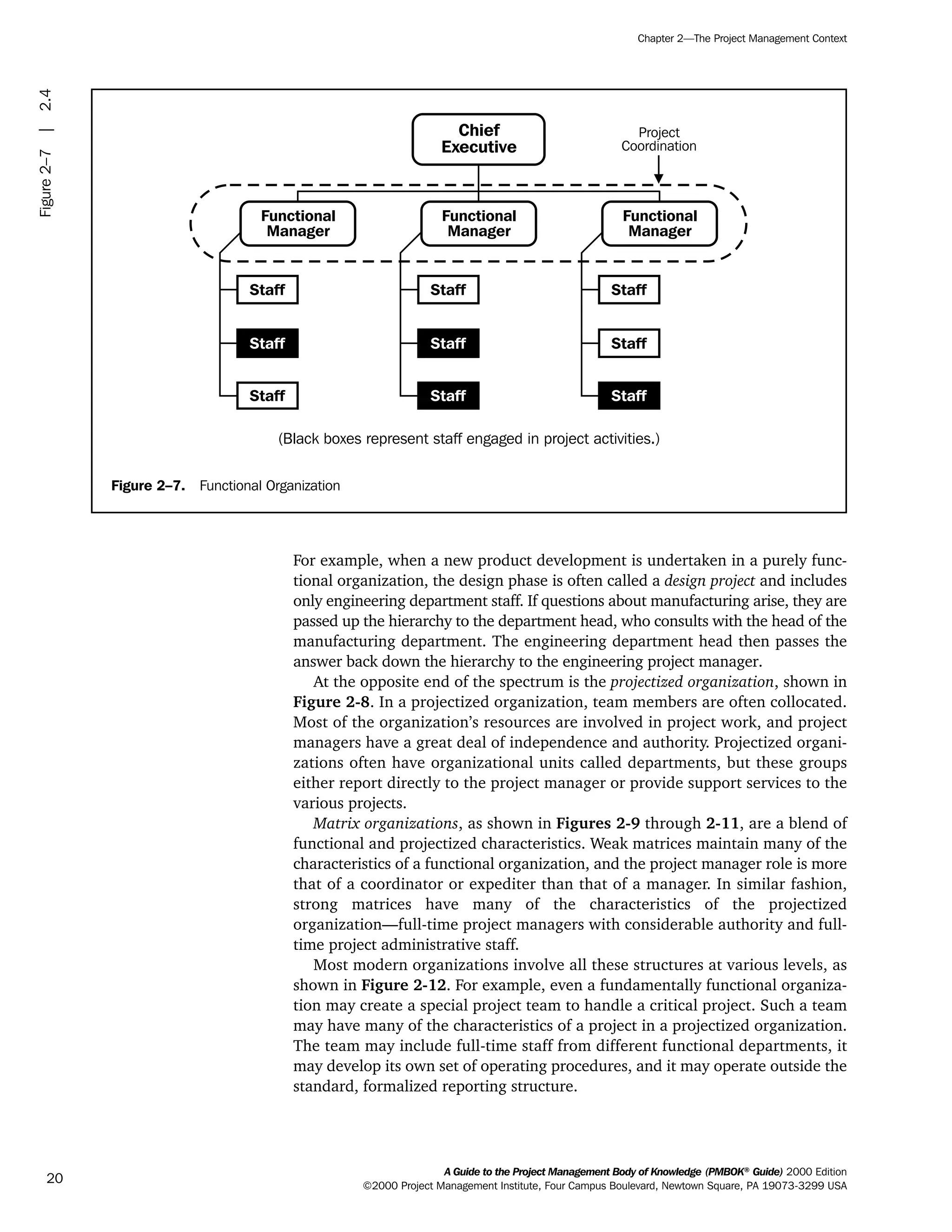 For example, when a new product development is undertaken in a purely func-
tional organization, the design phase is often called a design project and includes
only engineering department staff. If questions about manufacturing arise, they are
passed up the hierarchy to the department head, who consults with the head of the
manufacturing department. The engineering department head then passes the
answer back down the hierarchy to the engineering project manager.
At the opposite end of the spectrum is the projectized organization, shown in
Figure 2-8. In a projectized organization, team members are often collocated.
Most of the organization’s resources are involved in project work, and project
managers have a great deal of independence and authority. Projectized organi-
zations often have organizational units called departments, but these groups
either report directly to the project manager or provide support services to the
various projects.
Matrix organizations, as shown in Figures 2-9 through 2-11, are a blend of
functional and projectized characteristics. Weak matrices maintain many of the
characteristics of a functional organization, and the project manager role is more
that of a coordinator or expediter than that of a manager. In similar fashion,
strong matrices have many of the characteristics of the projectized
organization—full-time project managers with considerable authority and full-
time project administrative staff.
Most modern organizations involve all these structures at various levels, as
shown in Figure 2-12. For example, even a fundamentally functional organiza-
tion may create a special project team to handle a critical project. Such a team
may have many of the characteristics of a project in a projectized organization.
The team may include full-time staff from different functional departments, it
may develop its own set of operating procedures, and it may operate outside the
standard, formalized reporting structure.
A Guide to the Project Management Body of Knowledge (PMBOK®
Guide) 2000 Edition
©2000 Project Management Institute, Four Campus Boulevard, Newtown Square, PA 19073-3299 USA
Chapter 2—The Project Management Context
20
Figure 2–7. Functional Organization
(Black boxes represent staff engaged in project activities.)
Chief
Executive
Project
Coordination
Functional
Manager
Staff
Staff
Staff
Functional
Manager
Staff
Staff
Staff
Functional
Manager
Staff
Staff
Staff
Figure2–7|2.4
ment
ge
❍ NAVIGATION LINKS
❍ ACROYMNS LIST
PLE
ment
ge
❍ ACRONYMS LIST
❍ ACROYMNS LIST
PLE
 