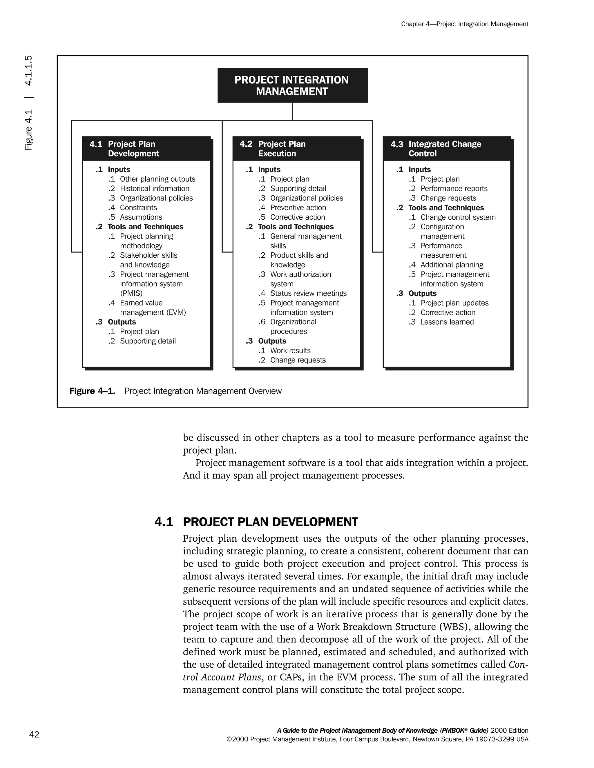 be discussed in other chapters as a tool to measure performance against the
project plan.
Project management software is a tool that aids integration within a project.
And it may span all project management processes.
4.1 PROJECT PLAN DEVELOPMENT
Project plan development uses the outputs of the other planning processes,
including strategic planning, to create a consistent, coherent document that can
be used to guide both project execution and project control. This process is
almost always iterated several times. For example, the initial draft may include
generic resource requirements and an undated sequence of activities while the
subsequent versions of the plan will include specific resources and explicit dates.
The project scope of work is an iterative process that is generally done by the
project team with the use of a Work Breakdown Structure (WBS), allowing the
team to capture and then decompose all of the work of the project. All of the
defined work must be planned, estimated and scheduled, and authorized with
the use of detailed integrated management control plans sometimes called Con-
trol Account Plans, or CAPs, in the EVM process. The sum of all the integrated
management control plans will constitute the total project scope.
A Guide to the Project Management Body of Knowledge (PMBOK®
Guide) 2000 Edition
©2000 Project Management Institute, Four Campus Boulevard, Newtown Square, PA 19073-3299 USA
Chapter 4—Project Integration Management
42
Figure 4–1. Project Integration Management Overview
PROJECT INTEGRATION
MANAGEMENT
4.2 Project Plan
Execution
4.3 Integrated Change
Control
4.1
.1 Inputs
.2 Tools and Techniques
.3 Outputs
.1 Other planning outputs
.2 Historical information
.3 Organizational policies
.4 Constraints
.5 Assumptions
.1 Project planning
methodology
.2 Stakeholder skills
and knowledge
.3 Project management
information system
(PMIS)
.4 Earned value
management (EVM)
.1 Project plan
.2 Supporting detail
.1 Inputs
.2 Tools and Techniques
.3 Outputs
.1 Project plan
.2 Supporting detail
.3 Organizational policies
.4 Preventive action
.5 Corrective action
.1 General management
skills
.2 Product skills and
knowledge
.3 Work authorization
system
.4 Status review meetings
.5 Project management
information system
.6 Organizational
procedures
.1 Work results
.2 Change requests
.1 Inputs
.2 Tools and Techniques
.3 Outputs
.1 Project plan
.2 Performance reports
.3 Change requests
.1 Change control system
.2 Configuration
management
.3 Performance
measurement
.4 Additional planning
.5 Project management
information system
.1 Project plan updates
.2 Corrective action
.3 Lessons learned
Project Plan
Development
Figure4.1|4.1.1.5
ment
ge
❍ NAVIGATION LINKS
❍ ACROYMNS LIST
PLE
ment
ge
❍ ACRONYMS LIST
❍ ACROYMNS LIST
PLE
 