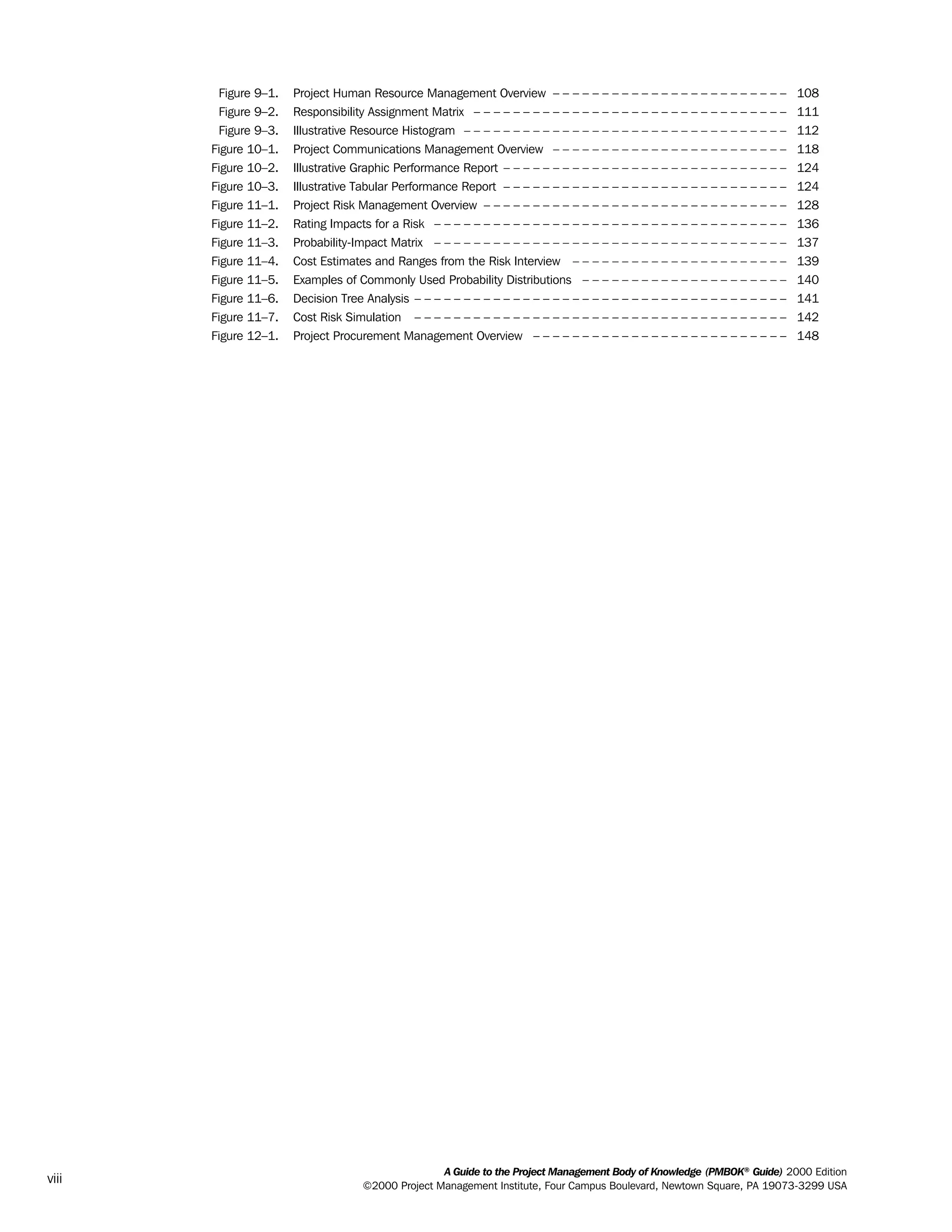 Figure 9–1. Project Human Resource Management Overview – – – – – – – – – – – – – – – – – – – – – – – – 108
Figure 9–2. Responsibility Assignment Matrix – – – – – – – – – – – – – – – – – – – – – – – – – – – – – – – – 111
Figure 9–3. Illustrative Resource Histogram – – – – – – – – – – – – – – – – – – – – – – – – – – – – – – – – – 112
Figure 10–1. Project Communications Management Overview – – – – – – – – – – – – – – – – – – – – – – – – 118
Figure 10–2. Illustrative Graphic Performance Report – – – – – – – – – – – – – – – – – – – – – – – – – – – – – 124
Figure 10–3. Illustrative Tabular Performance Report – – – – – – – – – – – – – – – – – – – – – – – – – – – – – 124
Figure 11–1. Project Risk Management Overview – – – – – – – – – – – – – – – – – – – – – – – – – – – – – – – 128
Figure 11–2. Rating Impacts for a Risk – – – – – – – – – – – – – – – – – – – – – – – – – – – – – – – – – – – – 136
Figure 11–3. Probability-Impact Matrix – – – – – – – – – – – – – – – – – – – – – – – – – – – – – – – – – – – – 137
Figure 11–4. Cost Estimates and Ranges from the Risk Interview – – – – – – – – – – – – – – – – – – – – – – 139
Figure 11–5. Examples of Commonly Used Probability Distributions – – – – – – – – – – – – – – – – – – – – – 140
Figure 11–6. Decision Tree Analysis – – – – – – – – – – – – – – – – – – – – – – – – – – – – – – – – – – – – – – 141
Figure 11–7. Cost Risk Simulation – – – – – – – – – – – – – – – – – – – – – – – – – – – – – – – – – – – – – – 142
Figure 12–1. Project Procurement Management Overview – – – – – – – – – – – – – – – – – – – – – – – – – – 148
A Guide to the Project Management Body of Knowledge (PMBOK®
Guide) 2000 Edition
©2000 Project Management Institute, Four Campus Boulevard, Newtown Square, PA 19073-3299 USA
viii
ment
ge
❍ NAVIGATION LINKS
❍ ACROYMNS LIST
PLE
ment
ge
❍ ACRONYMS LIST
❍ ACROYMNS LIST
PLE
 