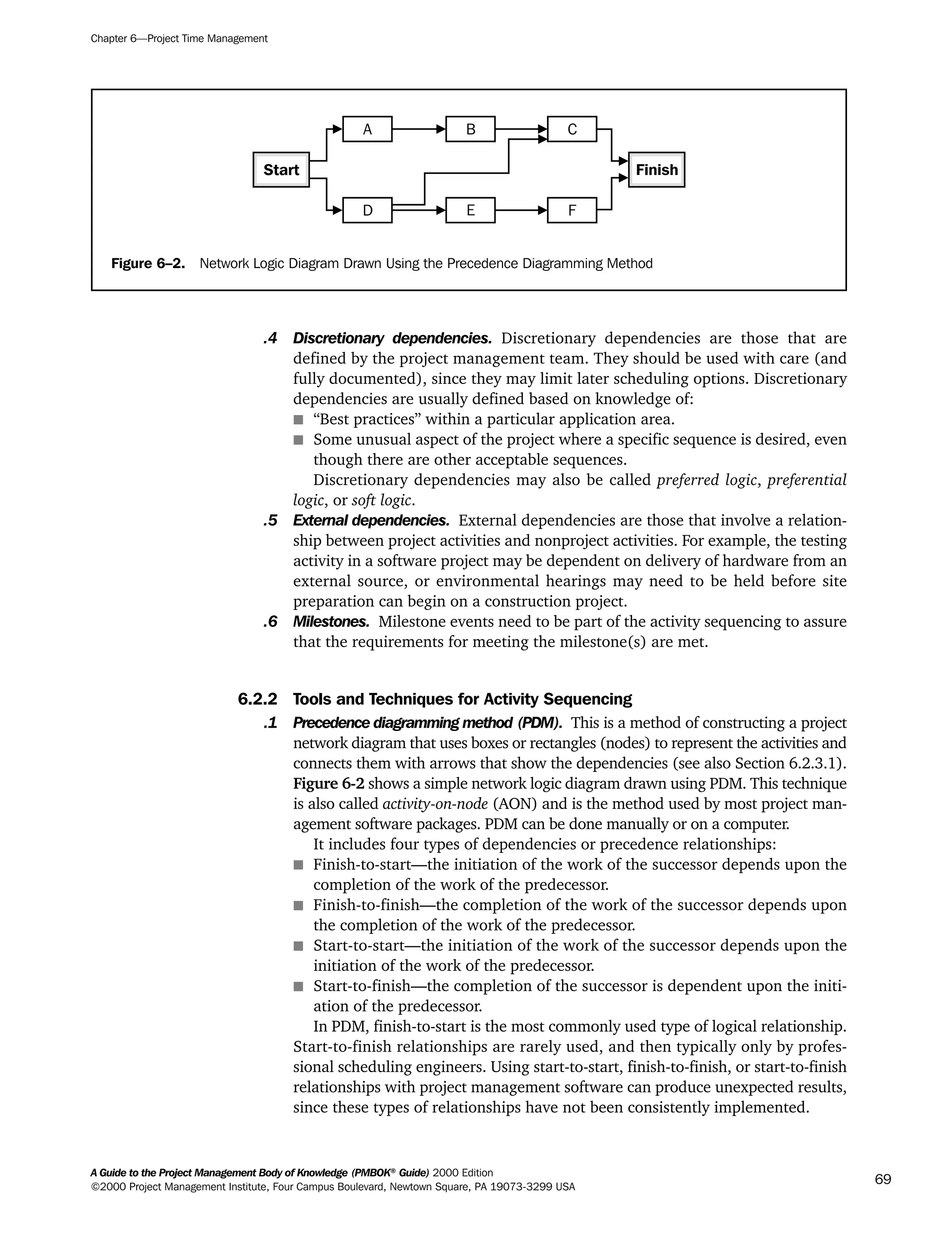 .4 Discretionary dependencies. Discretionary dependencies are those that are
defined by the project management team. They should be used with care (and
fully documented), since they may limit later scheduling options. Discretionary
dependencies are usually defined based on knowledge of:
s “Best practices” within a particular application area.
s Some unusual aspect of the project where a specific sequence is desired, even
though there are other acceptable sequences.
Discretionary dependencies may also be called preferred logic, preferential
logic, or soft logic.
.5 External dependencies. External dependencies are those that involve a relation-
ship between project activities and nonproject activities. For example, the testing
activity in a software project may be dependent on delivery of hardware from an
external source, or environmental hearings may need to be held before site
preparation can begin on a construction project.
.6 Milestones. Milestone events need to be part of the activity sequencing to assure
that the requirements for meeting the milestone(s) are met.
6.2.2 Tools and Techniques for Activity Sequencing
.1 Precedence diagramming method (PDM). This is a method of constructing a project
network diagram that uses boxes or rectangles (nodes) to represent the activities and
connects them with arrows that show the dependencies (see also Section 6.2.3.1).
Figure 6-2 shows a simple network logic diagram drawn using PDM. This technique
is also called activity-on-node (AON) and is the method used by most project man-
agement software packages. PDM can be done manually or on a computer.
It includes four types of dependencies or precedence relationships:
s Finish-to-start—the initiation of the work of the successor depends upon the
completion of the work of the predecessor.
s Finish-to-finish—the completion of the work of the successor depends upon
the completion of the work of the predecessor.
s Start-to-start—the initiation of the work of the successor depends upon the
initiation of the work of the predecessor.
s Start-to-finish—the completion of the successor is dependent upon the initi-
ation of the predecessor.
In PDM, finish-to-start is the most commonly used type of logical relationship.
Start-to-finish relationships are rarely used, and then typically only by profes-
sional scheduling engineers. Using start-to-start, finish-to-finish, or start-to-finish
relationships with project management software can produce unexpected results,
since these types of relationships have not been consistently implemented.
Chapter 6—Project Time Management
A Guide to the Project Management Body of Knowledge (PMBOK®
Guide) 2000 Edition
©2000 Project Management Institute, Four Campus Boulevard, Newtown Square, PA 19073-3299 USA
69
Figure 6–2. Network Logic Diagram Drawn Using the Precedence Diagramming Method
C
F
A
D
B
E
Start Finish
A Guide to the
Project
Management
Body of
Knowledge
❍ NAVIGATION LINKS
❍ ACROYMNS LIST
SAMPLE
A Guide to the
Project
Management
Body of
Knowledge
❍ ACRONYMS LIST
❍ ACROYMNS LIST
SAMPLE
 