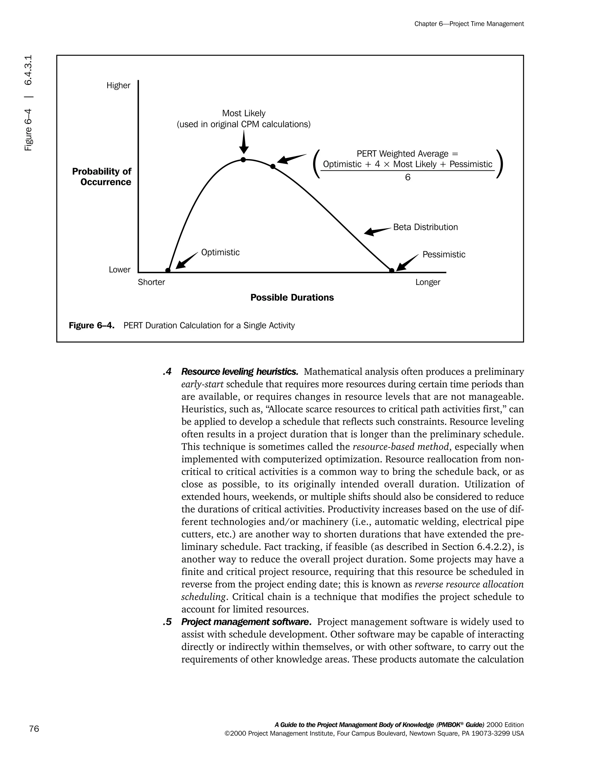 .4 Resource leveling heuristics. Mathematical analysis often produces a preliminary
early-start schedule that requires more resources during certain time periods than
are available, or requires changes in resource levels that are not manageable.
Heuristics, such as, “Allocate scarce resources to critical path activities first,” can
be applied to develop a schedule that reflects such constraints. Resource leveling
often results in a project duration that is longer than the preliminary schedule.
This technique is sometimes called the resource-based method, especially when
implemented with computerized optimization. Resource reallocation from non-
critical to critical activities is a common way to bring the schedule back, or as
close as possible, to its originally intended overall duration. Utilization of
extended hours, weekends, or multiple shifts should also be considered to reduce
the durations of critical activities. Productivity increases based on the use of dif-
ferent technologies and/or machinery (i.e., automatic welding, electrical pipe
cutters, etc.) are another way to shorten durations that have extended the pre-
liminary schedule. Fact tracking, if feasible (as described in Section 6.4.2.2), is
another way to reduce the overall project duration. Some projects may have a
finite and critical project resource, requiring that this resource be scheduled in
reverse from the project ending date; this is known as reverse resource allocation
scheduling. Critical chain is a technique that modifies the project schedule to
account for limited resources.
.5 Project management software. Project management software is widely used to
assist with schedule development. Other software may be capable of interacting
directly or indirectly within themselves, or with other software, to carry out the
requirements of other knowledge areas. These products automate the calculation
A Guide to the Project Management Body of Knowledge (PMBOK®
Guide) 2000 Edition
©2000 Project Management Institute, Four Campus Boulevard, Newtown Square, PA 19073-3299 USA
Chapter 6—Project Time Management
76
Figure 6–4. PERT Duration Calculation for a Single Activity
( )
Possible Durations
Probability of
Occurrence
Shorter
Optimistic
Most Likely
(used in original CPM calculations)
Beta Distribution
Pessimistic
Longer
PERT Weighted Average =
Optimistic + 4 × Most Likely + Pessimistic
6
Lower
Higher
Figure6–4|6.4.3.1
ment
ge
❍ NAVIGATION LINKS
❍ ACROYMNS LIST
PLE
ment
ge
❍ ACRONYMS LIST
❍ ACROYMNS LIST
PLE
 