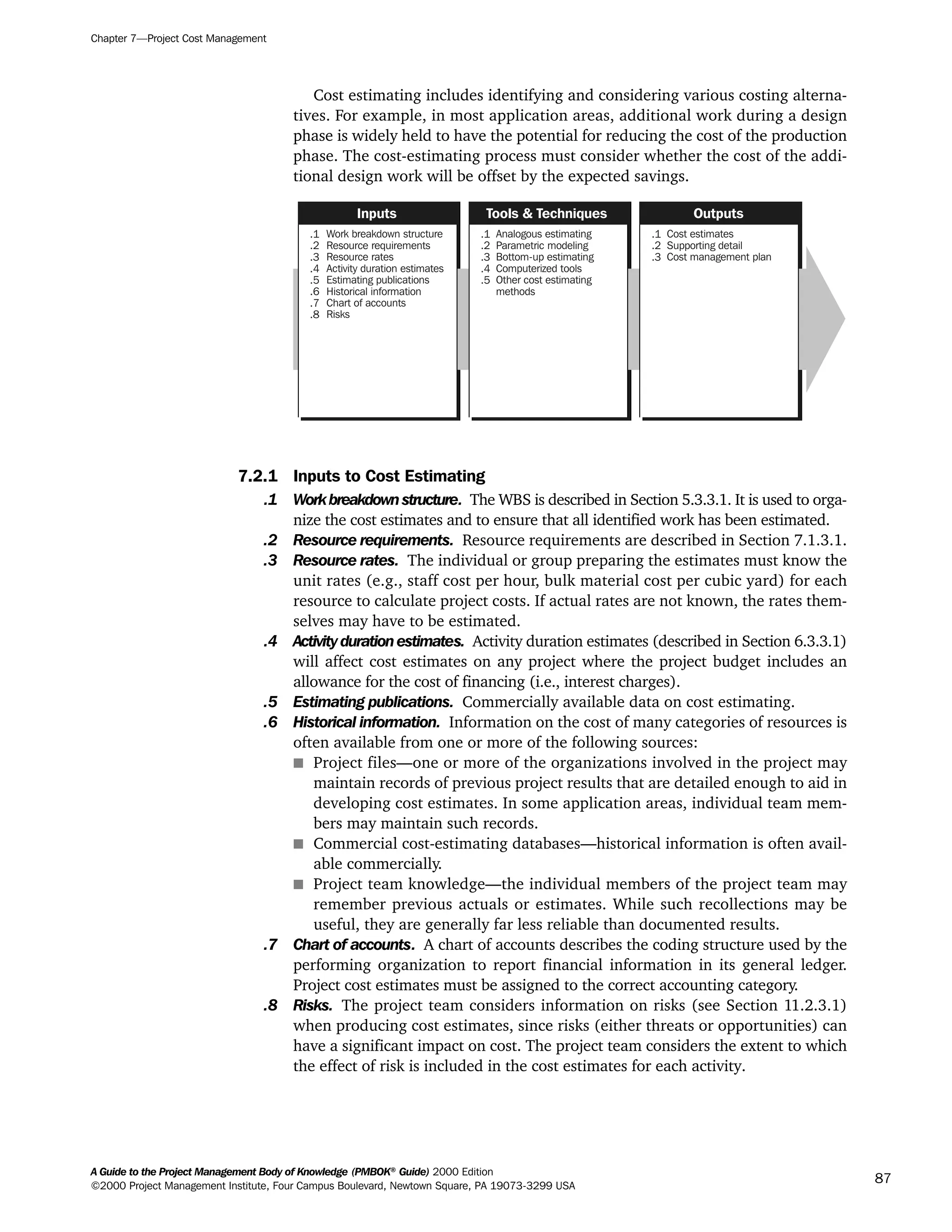 Cost estimating includes identifying and considering various costing alterna-
tives. For example, in most application areas, additional work during a design
phase is widely held to have the potential for reducing the cost of the production
phase. The cost-estimating process must consider whether the cost of the addi-
tional design work will be offset by the expected savings.
7.2.1 Inputs to Cost Estimating
.1 Workbreakdownstructure. The WBS is described in Section 5.3.3.1. It is used to orga-
nize the cost estimates and to ensure that all identified work has been estimated.
.2 Resource requirements. Resource requirements are described in Section 7.1.3.1.
.3 Resource rates. The individual or group preparing the estimates must know the
unit rates (e.g., staff cost per hour, bulk material cost per cubic yard) for each
resource to calculate project costs. If actual rates are not known, the rates them-
selves may have to be estimated.
.4 Activitydurationestimates. Activity duration estimates (described in Section 6.3.3.1)
will affect cost estimates on any project where the project budget includes an
allowance for the cost of financing (i.e., interest charges).
.5 Estimating publications. Commercially available data on cost estimating.
.6 Historical information. Information on the cost of many categories of resources is
often available from one or more of the following sources:
s Project files—one or more of the organizations involved in the project may
maintain records of previous project results that are detailed enough to aid in
developing cost estimates. In some application areas, individual team mem-
bers may maintain such records.
s Commercial cost-estimating databases—historical information is often avail-
able commercially.
s Project team knowledge—the individual members of the project team may
remember previous actuals or estimates. While such recollections may be
useful, they are generally far less reliable than documented results.
.7 Chart of accounts. A chart of accounts describes the coding structure used by the
performing organization to report financial information in its general ledger.
Project cost estimates must be assigned to the correct accounting category.
.8 Risks. The project team considers information on risks (see Section 11.2.3.1)
when producing cost estimates, since risks (either threats or opportunities) can
have a significant impact on cost. The project team considers the extent to which
the effect of risk is included in the cost estimates for each activity.
.1
.2
.3
.4
.5
.6
.7
.8
Work breakdown structure
Resource requirements
Resource rates
Activity duration estimates
Estimating publications
Historical information
Chart of accounts
Risks
.1
.2
.3
.4
.5
Analogous estimating
Parametric modeling
Bottom-up estimating
Computerized tools
Other cost estimating
methods
.1
.2
.3
Cost estimates
Supporting detail
Cost management plan
Inputs Tools & Techniques Outputs
Chapter 7—Project Cost Management
A Guide to the Project Management Body of Knowledge (PMBOK®
Guide) 2000 Edition
©2000 Project Management Institute, Four Campus Boulevard, Newtown Square, PA 19073-3299 USA
87
A Guide to the
Project
Management
Body of
Knowledge
❍ NAVIGATION LINKS
❍ ACROYMNS LIST
SAMPLE
A Guide to the
Project
Management
Body of
Knowledge
❍ ACRONYMS LIST
❍ ACROYMNS LIST
SAMPLE
 