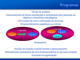 Programas
Pr oj et o Pr oj et oResul t ados
Pr ogr ama
Pr oj et o Pr oj et o
Pr oj et o
Pr ogr ama
• Grupo de projetos
• Gerenciamento de forma coordenada e centralizada para obtenção de
objetivos e benefícios estratégicos.
• Diminuição de risco e otimização de recursos.
• Empreendimentos repetitivos ou cíclicos.
Subprojetos:
• Divisão de projetos visando facilitar o gerenciamento;
• Normalmente contratados de uma empresa externa ou de outra unidade
funcional na organização.
 