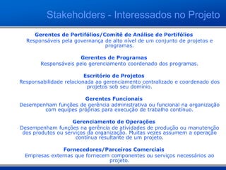 Gerentes de Portifólios/Comitê de Análise de Portifólios
Responsáveis pela governança de alto nível de um conjunto de projetos e
programas.
Gerentes de Programas
Responsáveis pelo gerenciamento coordenado dos programas.
Escritório de Projetos
Responsabilidade relacionada ao gerenciamento centralizado e coordenado dos
projetos sob seu domínio.
Gerentes Funcionais
Desempenham funções de gerência administrativa ou funcional na organização
com equipes próprias para execução de trabalho contínuo.
Gerenciamento de Operações
Desempenham funções na gerência de atividades de produção ou manutenção
dos produtos ou serviços da organização. Muitas vezes assumem a operação
contínua resultante de um projeto.
Fornecedores/Parceiros Comerciais
Empresas externas que fornecem componentes ou serviços necessários ao
projeto.
Stakeholders - Interessados no Projeto
 