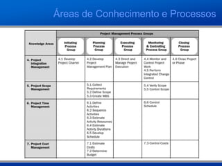 Áreas de Conhecimento e Processos
 