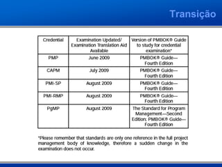 Transição
 
