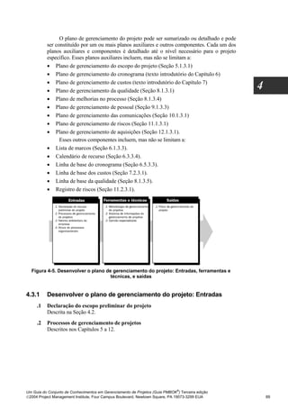 O plano de gerenciamento do projeto pode ser sumarizado ou detalhado e pode
          ser constituído por um ou mais planos auxiliares e outros componentes. Cada um dos
          planos auxiliares e componentes é detalhado até o nível necessário para o projeto
          específico. Esses planos auxiliares incluem, mas não se limitam a:
          • Plano de gerenciamento do escopo do projeto (Seção 5.1.3.1)
          • Plano de gerenciamento do cronograma (texto introdutório do Capítulo 6)
          • Plano de gerenciamento de custos (texto introdutório do Capítulo 7)
          • Plano de gerenciamento da qualidade (Seção 8.1.3.1)
                                                                                                  4
          • Plano de melhorias no processo (Seção 8.1.3.4)
          • Plano de gerenciamento de pessoal (Seção 9.1.3.3)
          • Plano de gerenciamento das comunicações (Seção 10.1.3.1)
          • Plano de gerenciamento de riscos (Seção 11.1.3.1)
          • Plano de gerenciamento de aquisições (Seção 12.1.3.1).
                Esses outros componentes incluem, mas não se limitam a:
          • Lista de marcos (Seção 6.1.3.3).
          • Calendário de recurso (Seção 6.3.3.4).
          • Linha de base do cronograma (Seção 6.5.3.3).
          • Linha de base dos custos (Seção 7.2.3.1).
          • Linha de base da qualidade (Seção 8.1.3.5).
          • Registro de riscos (Seção 11.2.3.1).




  Figura 4-5. Desenvolver o plano de gerenciamento do projeto: Entradas, ferramentas e
                                    técnicas, e saídas


4.3.1     Desenvolver o plano de gerenciamento do projeto: Entradas
     .1   Declaração do escopo preliminar do projeto
          Descrita na Seção 4.2.
     .2   Processos de gerenciamento de projetos
          Descritos nos Capítulos 5 a 12.




                                                                              ®
Um Guia do Conjunto de Conhecimentos em Gerenciamento de Projetos (Guia PMBOK ) Terceira edição
2004 Project Management Institute, Four Campus Boulevard, Newtown Square, PA 19073-3299 EUA          89
 