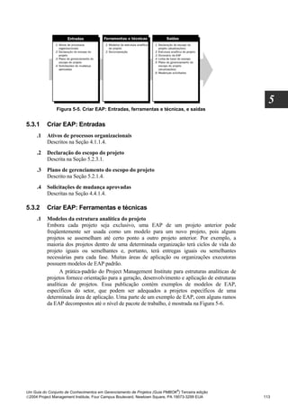 5
               Figura 5-5. Criar EAP: Entradas, ferramentas e técnicas, e saídas


5.3.1     Criar EAP: Entradas
     .1   Ativos de processos organizacionais
          Descritos na Seção 4.1.1.4.
     .2   Declaração do escopo do projeto
          Descrita na Seção 5.2.3.1.
     .3   Plano de gerenciamento do escopo do projeto
          Descrito na Seção 5.2.1.4.
     .4   Solicitações de mudança aprovadas
          Descritas na Seção 4.4.1.4.

5.3.2     Criar EAP: Ferramentas e técnicas
     .1   Modelos da estrutura analítica do projeto
          Embora cada projeto seja exclusivo, uma EAP de um projeto anterior pode
          freqüentemente ser usada como um modelo para um novo projeto, pois alguns
          projetos se assemelham até certo ponto a outro projeto anterior. Por exemplo, a
          maioria dos projetos dentro de uma determinada organização terá ciclos de vida do
          projeto iguais ou semelhantes e, portanto, terá entregas iguais ou semelhantes
          necessárias para cada fase. Muitas áreas de aplicação ou organizações executoras
          possuem modelos de EAP padrão.
                A prática-padrão do Project Management Institute para estruturas analíticas de
          projetos fornece orientação para a geração, desenvolvimento e aplicação de estruturas
          analíticas de projetos. Essa publicação contém exemplos de modelos de EAP,
          específicos do setor, que podem ser adequados a projetos específicos de uma
          determinada área de aplicação. Uma parte de um exemplo de EAP, com alguns ramos
          da EAP decompostos até o nível de pacote de trabalho, é mostrada na Figura 5-6.




                                                                              ®
Um Guia do Conjunto de Conhecimentos em Gerenciamento de Projetos (Guia PMBOK ) Terceira edição
2004 Project Management Institute, Four Campus Boulevard, Newtown Square, PA 19073-3299 EUA      113
 