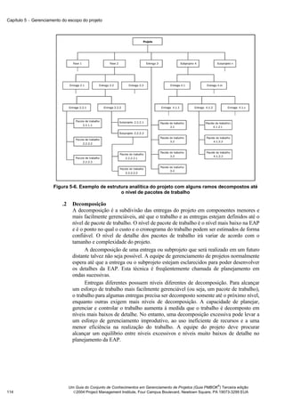 Capítulo 5 − Gerenciamento do escopo do projeto




                      Figura 5-6. Exemplo de estrutura analítica do projeto com alguns ramos decompostos até
                                                   o nível de pacotes de trabalho

                           .2     Decomposição
                                  A decomposição é a subdivisão das entregas do projeto em componentes menores e
                                  mais facilmente gerenciáveis, até que o trabalho e as entregas estejam definidos até o
                                  nível de pacote de trabalho. O nível de pacote de trabalho é o nível mais baixo na EAP
                                  e é o ponto no qual o custo e o cronograma do trabalho podem ser estimados de forma
                                  confiável. O nível de detalhe dos pacotes de trabalho irá variar de acordo com o
                                  tamanho e complexidade do projeto.
                                        A decomposição de uma entrega ou subprojeto que será realizado em um futuro
                                  distante talvez não seja possível. A equipe de gerenciamento de projetos normalmente
                                  espera até que a entrega ou o subprojeto estejam esclarecidos para poder desenvolver
                                  os detalhes da EAP. Esta técnica é freqüentemente chamada de planejamento em
                                  ondas sucessivas.
                                        Entregas diferentes possuem níveis diferentes de decomposição. Para alcançar
                                  um esforço de trabalho mais facilmente gerenciável (ou seja, um pacote de trabalho),
                                  o trabalho para algumas entregas precisa ser decomposto somente até o próximo nível,
                                  enquanto outras exigem mais níveis de decomposição. A capacidade de planejar,
                                  gerenciar e controlar o trabalho aumenta à medida que o trabalho é decomposto em
                                  níveis mais baixos de detalhe. No entanto, uma decomposição excessiva pode levar a
                                  um esforço de gerenciamento improdutivo, ao uso ineficiente de recursos e a uma
                                  menor eficiência na realização do trabalho. A equipe do projeto deve procurar
                                  alcançar um equilíbrio entre níveis excessivos e níveis muito baixos de detalhe no
                                  planejamento da EAP.




                                                                                                              ®
                                Um Guia do Conjunto de Conhecimentos em Gerenciamento de Projetos (Guia PMBOK ) Terceira edição
114                               2004 Project Management Institute, Four Campus Boulevard, Newtown Square, PA 19073-3299 EUA
 