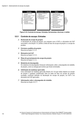 Capítulo 5 − Gerenciamento do escopo do projeto




                                Figura 5-10. Controle do escopo: Entradas, ferramentas e técnicas, e saídas


                      5.5.1       Controle do escopo: Entradas
                           .1     Declaração do escopo do projeto
                                  A declaração do escopo do projeto, em conjunto com a EAP e o dicionário da EAP
                                  associados a ela (Seção 5.3), define a linha de base do escopo do projeto e o escopo do
                                  produto.
                           .2     Estrutura analítica do projeto
                                  Descrita na Seção 5.3.3.2.
                           .3     Dicionário da EAP
                                  Descrito na Seção 5.3.3.3.
                           .4     Plano de gerenciamento do escopo do projeto
                                  Descrito na Seção 5.1.3.1.
                           .5     Relatórios de desempenho
                                  Os relatórios de desempenho fornecem informações sobre o desempenho do trabalho
                                  do projeto, como as entregas provisórias que foram terminadas.
                           .6     Solicitações de mudança aprovadas
                                  Uma solicitação de mudança aprovada (Seção 4.4.1.4) que tenha impacto no escopo
                                  do projeto é qualquer modificação feita na linha de base do escopo do projeto
                                  acordada, conforme definido na declaração do escopo do projeto, na EAP e no
                                  dicionário da EAP aprovados.
                           .7     Informações sobre o desempenho do trabalho
                                  Descritas na Seção 4.4.3.7.




                                                                                                              ®
                                Um Guia do Conjunto de Conhecimentos em Gerenciamento de Projetos (Guia PMBOK ) Terceira edição
120                               2004 Project Management Institute, Four Campus Boulevard, Newtown Square, PA 19073-3299 EUA
 
