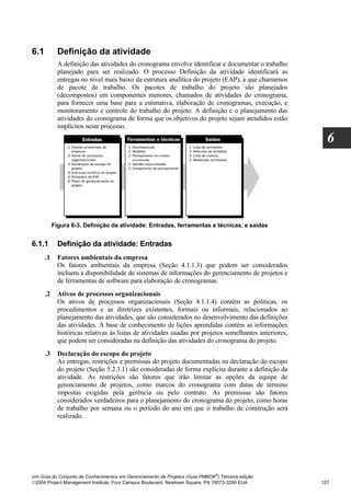 6.1          Definição da atividade
             A definição das atividades do cronograma envolve identificar e documentar o trabalho
             planejado para ser realizado. O processo Definição da atividade identificará as
             entregas no nível mais baixo da estrutura analítica do projeto (EAP), a que chamamos
             de pacote de trabalho. Os pacotes de trabalho do projeto são planejados
             (decompostos) em componentes menores, chamados de atividades do cronograma,
             para fornecer uma base para a estimativa, elaboração de cronogramas, execução, e
             monitoramento e controle do trabalho do projeto. A definição e o planejamento das
             atividades do cronograma de forma que os objetivos do projeto sejam atendidos estão
             implícitos neste processo.

                                                                                                          6




           Figura 6-3. Definição da atividade: Entradas, ferramentas e técnicas, e saídas


6.1.1        Definição da atividade: Entradas
      .1     Fatores ambientais da empresa
             Os fatores ambientais da empresa (Seção 4.1.1.3) que podem ser considerados
             incluem a disponibilidade de sistemas de informações do gerenciamento de projetos e
             de ferramentas de software para elaboração de cronogramas.
      .2     Ativos de processos organizacionais
             Os ativos de processos organizacionais (Seção 4.1.1.4) contêm as políticas, os
             procedimentos e as diretrizes existentes, formais ou informais, relacionados ao
             planejamento das atividades, que são considerados no desenvolvimento das definições
             das atividades. A base de conhecimento de lições aprendidas contém as informações
             históricas relativas às listas de atividades usadas por projetos semelhantes anteriores,
             que podem ser consideradas na definição das atividades do cronograma do projeto.
      .3     Declaração do escopo do projeto
             As entregas, restrições e premissas do projeto documentadas na declaração do escopo
             do projeto (Seção 5.2.3.1) são consideradas de forma explícita durante a definição da
             atividade. As restrições são fatores que irão limitar as opções da equipe de
             gerenciamento de projetos, como marcos do cronograma com datas de término
             impostas exigidas pela gerência ou pelo contrato. As premissas são fatores
             considerados verdadeiros para o planejamento do cronograma do projeto, como horas
             de trabalho por semana ou o período do ano em que o trabalho de construção será
             realizado.




                                                                              ®
Um Guia do Conjunto de Conhecimentos em Gerenciamento de Projetos (Guia PMBOK ) Terceira edição
2004 Project Management Institute, Four Campus Boulevard, Newtown Square, PA 19073-3299 EUA            127
 