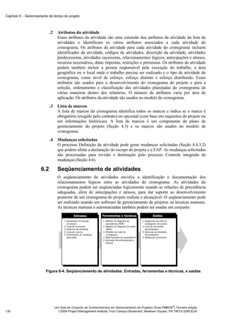 Capítulo 6 − Gerenciamento de tempo do projeto



                            .2     Atributos da atividade
                                   Esses atributos da atividade são uma extensão dos atributos da atividade da lista de
                                   atividades e identificam os vários atributos associados a cada atividade do
                                   cronograma. Os atributos da atividade para cada atividade do cronograma incluem
                                   identificador da atividade, códigos de atividades, descrição da atividade, atividades
                                   predecessoras, atividades sucessoras, relacionamentos lógicos, antecipações e atrasos,
                                   recursos necessários, datas impostas, restrições e premissas. Os atributos da atividade
                                   podem também incluir a pessoa responsável pela execução do trabalho, a área
                                   geográfica ou o local onde o trabalho precisa ser realizado e o tipo de atividade do
                                   cronograma, como nível de esforço, esforço distinto e esforço distribuído. Esses
                                   atributos são usados para o desenvolvimento do cronograma do projeto e para a
                                   seleção, ordenamento e classificação das atividades planejadas do cronograma de
                                   várias maneiras dentro dos relatórios. O número de atributos varia por área de
                                   aplicação. Os atributos da atividade são usados no modelo de cronograma.
                            .3     Lista de marcos
                                   A lista de marcos do cronograma identifica todos os marcos e indica se o marco é
                                   obrigatório (exigido pelo contrato) ou opcional (com base em requisitos do projeto ou
                                   em informações históricas). A lista de marcos é um componente do plano de
                                   gerenciamento do projeto (Seção 4.3) e os marcos são usados no modelo de
                                   cronograma.
                            .4     Mudanças solicitadas
                                   O processo Definição da atividade pode gerar mudanças solicitadas (Seção 4.4.3.2)
                                   que podem afetar a declaração do escopo do projeto e a EAP. As mudanças solicitadas
                                   são processadas para revisão e destinação pelo processo Controle integrado de
                                   mudanças (Seção 4.6).

                      6.2          Seqüenciamento de atividades
                                   O seqüenciamento de atividades envolve a identificação e documentação dos
                                   relacionamentos lógicos entre as atividades do cronograma. As atividades do
                                   cronograma podem ser seqüenciadas logicamente usando as relações de precedência
                                   adequadas, além de antecipações e atrasos, para dar suporte ao desenvolvimento
                                   posterior de um cronograma do projeto realista e alcançável. O seqüenciamento pode
                                   ser realizado usando um software de gerenciamento de projetos ou técnicas manuais.
                                   As técnicas manuais e automatizadas também podem ser usadas em conjunto.




                         Figura 6-4. Seqüenciamento de atividades: Entradas, ferramentas e técnicas, e saídas




                                                                                                               ®
                                 Um Guia do Conjunto de Conhecimentos em Gerenciamento de Projetos (Guia PMBOK ) Terceira edição
130                                2004 Project Management Institute, Four Campus Boulevard, Newtown Square, PA 19073-3299 EUA
 
