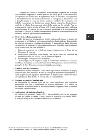A Figura 6-10 mostra o cronograma de um exemplo de projeto em execução,
          com o trabalho em progresso relatado pela data dos dados, que às vezes é chamada de
          até a presente data ou data atual. A figura mostra: a data de início real, a duração real e
          a data de término real das atividades terminadas do cronograma, a data de início real,
          a duração restante e a data de término atual das atividades do cronograma com
          trabalho em progresso e a data de início atual, a duração original e a data de término
          atual das atividades do cronograma cujo trabalho ainda não foi iniciado. Para um
          cronograma de projeto simples, a Figura 6-10 fornece uma representação gráfica de
          um cronograma de marcos, de um cronograma sumarizado e de um cronograma
          detalhado. A Figura 6-10 também mostra visualmente os relacionamentos entre os três
          diferentes níveis de apresentação de cronogramas.
     .2   Dados do modelo de cronograma
          Os dados de apoio do cronograma do projeto incluem pelo menos os marcos do
                                                                                                          6
          cronograma, as atividades do cronograma, os atributos da atividade e a documentação
          de todas as premissas e restrições identificadas. A quantidade de dados adicionais
          varia por área de aplicação. As informações muitas vezes fornecidas como detalhes de
          apoio incluem, mas não estão limitadas a:
          • Recursos necessários por período de tempo, freqüentemente na forma de um
              histograma de recursos
          • Cronogramas alternativos, como melhor caso ou pior caso, não nivelados por
              recurso, nivelados por recurso, com ou sem datas impostas
          • Reservas para contingências do cronograma.
                Por exemplo, em um projeto de design de componentes eletrônicos, os dados do
          modelo de cronograma podem incluir itens como: histogramas de recursos humanos,
          projeções de fluxo de caixa e cronogramas de pedidos e entregas.
     .3   Linha de base do cronograma
          Uma linha de base do cronograma é uma versão específica do cronograma do projeto
          desenvolvida a partir da análise de rede do cronograma do modelo de cronograma. É
          aceita e aprovada pela equipe de gerenciamento de projetos como a linha de base do
          cronograma com datas de base de início e datas de base de término.
     .4   Recursos necessários (atualizações)
          O nivelamento de recursos pode ter um efeito significativo nas estimativas
          preliminares dos tipos e quantidades de recursos necessários. Se a análise de
          nivelamento de recursos mudar os recursos necessários do projeto, então os recursos
          necessários serão atualizados.
     .5   Atributos da atividade (atualizações)
          Os atributos da atividade (Seção 6.2.3.3) são atualizados para incluir quaisquer
          recursos necessários revisados e outras mudanças aprovadas relacionadas (Seção
          4.4.1.4) geradas pelo processo Desenvolvimento do cronograma.




                                                                              ®
Um Guia do Conjunto de Conhecimentos em Gerenciamento de Projetos (Guia PMBOK ) Terceira edição
2004 Project Management Institute, Four Campus Boulevard, Newtown Square, PA 19073-3299 EUA            151
 