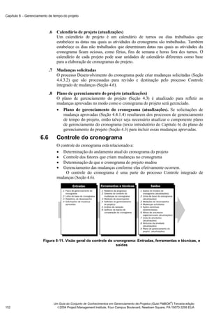 Capítulo 6 − Gerenciamento de tempo do projeto



                            .6     Calendário de projeto (atualizações)
                                   Um calendário de projeto é um calendário de turnos ou dias trabalhados que
                                   estabelece as datas nas quais as atividades do cronograma são trabalhadas. Também
                                   estabelece os dias não trabalhados que determinam datas nas quais as atividades do
                                   cronograma ficam ociosas, como férias, fins de semana e horas fora dos turnos. O
                                   calendário de cada projeto pode usar unidades de calendário diferentes como base
                                   para a elaboração de cronogramas do projeto.
                            .7     Mudanças solicitadas
                                   O processo Desenvolvimento do cronograma pode criar mudanças solicitadas (Seção
                                   4.4.3.2) que são processadas para revisão e destinação pelo processo Controle
                                   integrado de mudanças (Seção 4.6).
                            .8     Plano de gerenciamento do projeto (atualizações)
                                   O plano de gerenciamento do projeto (Seção 4.3) é atualizado para refletir as
                                   mudanças aprovadas no modo como o cronograma do projeto será gerenciado.
                                   • Plano de gerenciamento do cronograma (atualizações). Se solicitações de
                                      mudança aprovadas (Seção 4.4.1.4) resultarem dos processos de gerenciamento
                                      de tempo do projeto, então talvez seja necessário atualizar o componente plano
                                      de gerenciamento do cronograma (texto introdutório do Capítulo 6) do plano de
                                      gerenciamento do projeto (Seção 4.3) para incluir essas mudanças aprovadas.
                      6.6          Controle do cronograma
                                   O controle do cronograma está relacionado a:
                                   • Determinação do andamento atual do cronograma do projeto
                                   • Controle dos fatores que criam mudanças no cronograma
                                   • Determinação de que o cronograma do projeto mudou
                                   • Gerenciamento das mudanças conforme elas efetivamente ocorrem.
                                        O controle do cronograma é uma parte do processo Controle integrado de
                                   mudanças (Seção 4.6).




                       Figura 6-11. Visão geral do controle do cronograma: Entradas, ferramentas e técnicas, e
                                                                saídas




                                                                                                               ®
                                 Um Guia do Conjunto de Conhecimentos em Gerenciamento de Projetos (Guia PMBOK ) Terceira edição
152                                2004 Project Management Institute, Four Campus Boulevard, Newtown Square, PA 19073-3299 EUA
 