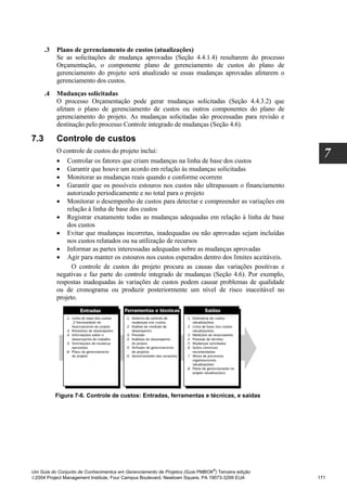 .3   Plano de gerenciamento de custos (atualizações)
           Se as solicitações de mudança aprovadas (Seção 4.4.1.4) resultarem do processo
           Orçamentação, o componente plano de gerenciamento de custos do plano de
           gerenciamento do projeto será atualizado se essas mudanças aprovadas afetarem o
           gerenciamento dos custos.
      .4   Mudanças solicitadas
           O processo Orçamentação pode gerar mudanças solicitadas (Seção 4.4.3.2) que
           afetam o plano de gerenciamento de custos ou outros componentes do plano de
           gerenciamento do projeto. As mudanças solicitadas são processadas para revisão e
           destinação pelo processo Controle integrado de mudanças (Seção 4.6).

7.3        Controle de custos
           O controle de custos do projeto inclui:
           • Controlar os fatores que criam mudanças na linha de base dos custos
                                                                                                    7
           • Garantir que houve um acordo em relação às mudanças solicitadas
           • Monitorar as mudanças reais quando e conforme ocorrem
           • Garantir que os possíveis estouros nos custos não ultrapassam o financiamento
               autorizado periodicamente e no total para o projeto
           • Monitorar o desempenho de custos para detectar e compreender as variações em
               relação à linha de base dos custos
           • Registrar exatamente todas as mudanças adequadas em relação à linha de base
               dos custos
           • Evitar que mudanças incorretas, inadequadas ou não aprovadas sejam incluídas
               nos custos relatados ou na utilização de recursos
           • Informar as partes interessadas adequadas sobre as mudanças aprovadas
           • Agir para manter os estouros nos custos esperados dentro dos limites aceitáveis.
                 O controle de custos do projeto procura as causas das variações positivas e
           negativas e faz parte do controle integrado de mudanças (Seção 4.6). Por exemplo,
           respostas inadequadas às variações de custos podem causar problemas de qualidade
           ou de cronograma ou produzir posteriormente um nível de risco inaceitável no
           projeto.




           Figura 7-6. Controle de custos: Entradas, ferramentas e técnicas, e saídas




                                                                              ®
Um Guia do Conjunto de Conhecimentos em Gerenciamento de Projetos (Guia PMBOK ) Terceira edição
2004 Project Management Institute, Four Campus Boulevard, Newtown Square, PA 19073-3299 EUA      171
 