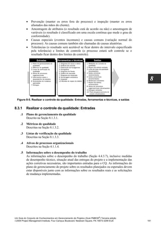 •    Prevenção (manter os erros fora do processo) e inspeção (manter os erros
               afastados das mãos do cliente).
          •    Amostragem de atributos (o resultado está de acordo ou não) e amostragem de
               variáveis (o resultado é classificado em uma escala contínua que mede o grau de
               conformidade).
          •    Causas especiais (eventos incomuns) e causas comuns (variação normal do
               processo). As causas comuns também são chamadas de causas aleatórias.
          •    Tolerâncias (o resultado será aceitável se ficar dentro do intervalo especificado
               pela tolerância) e limites de controle (o processo estará sob controle se o
               resultado ficar dentro dos limites de controle).




                                                                                                     8


  Figura 8-5. Realizar o controle da qualidade: Entradas, ferramentas e técnicas, e saídas


8.3.1     Realizar o controle da qualidade: Entradas
     .1   Plano de gerenciamento da qualidade
          Descrito na Seção 8.1.3.1.
     .2   Métricas de qualidade
          Descritas na Seção 8.1.3.2.
     .3   Listas de verificação da qualidade
          Descritas na Seção 8.1.3.3.
     .4   Ativos de processos organizacionais
          Descritos na Seção 4.1.1.4.
     .5   Informações sobre o desempenho do trabalho
          As informações sobre o desempenho do trabalho (Seção 4.4.3.7), inclusive medidas
          de desempenho técnico, situação atual das entregas do projeto e a implementação das
          ações corretivas necessárias, são importantes entradas para o CQ. As informações do
          plano de gerenciamento do projeto sobre os resultados planejados ou esperados devem
          estar disponíveis junto com as informações sobre os resultados reais e as solicitações
          de mudança implementadas.




                                                                              ®
Um Guia do Conjunto de Conhecimentos em Gerenciamento de Projetos (Guia PMBOK ) Terceira edição
2004 Project Management Institute, Four Campus Boulevard, Newtown Square, PA 19073-3299 EUA       191
 