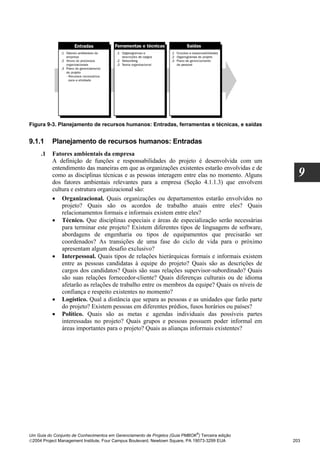 Figura 9-3. Planejamento de recursos humanos: Entradas, ferramentas e técnicas, e saídas


9.1.1     Planejamento de recursos humanos: Entradas
     .1   Fatores ambientais da empresa
          A definição de funções e responsabilidades do projeto é desenvolvida com um
          entendimento das maneiras em que as organizações existentes estarão envolvidas e de
          como as disciplinas técnicas e as pessoas interagem entre elas no momento. Alguns         9
          dos fatores ambientais relevantes para a empresa (Seção 4.1.1.3) que envolvem
          cultura e estrutura organizacional são:
          • Organizacional. Quais organizações ou departamentos estarão envolvidos no
              projeto? Quais são os acordos de trabalho atuais entre eles? Quais
              relacionamentos formais e informais existem entre eles?
          • Técnico. Que disciplinas especiais e áreas de especialização serão necessárias
              para terminar este projeto? Existem diferentes tipos de linguagens de software,
              abordagens de engenharia ou tipos de equipamentos que precisarão ser
              coordenados? As transições de uma fase do ciclo de vida para o próximo
              apresentam algum desafio exclusivo?
          • Interpessoal. Quais tipos de relações hierárquicas formais e informais existem
              entre as pessoas candidatas à equipe do projeto? Quais são as descrições de
              cargos dos candidatos? Quais são suas relações supervisor-subordinado? Quais
              são suas relações fornecedor-cliente? Quais diferenças culturais ou de idioma
              afetarão as relações de trabalho entre os membros da equipe? Quais os níveis de
              confiança e respeito existentes no momento?
          • Logístico. Qual a distância que separa as pessoas e as unidades que farão parte
              do projeto? Existem pessoas em diferentes prédios, fusos horários ou países?
          • Político. Quais são as metas e agendas individuais das possíveis partes
              interessadas no projeto? Quais grupos e pessoas possuem poder informal em
              áreas importantes para o projeto? Quais as alianças informais existentes?




                                                                              ®
Um Guia do Conjunto de Conhecimentos em Gerenciamento de Projetos (Guia PMBOK ) Terceira edição
2004 Project Management Institute, Four Campus Boulevard, Newtown Square, PA 19073-3299 EUA      203
 