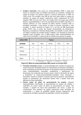 •     Gráficos matriciais. Uma matriz de responsabilidades (MR) é usada para
      ilustrar as conexões entre um trabalho que precisa ser realizado e membros da
      equipe do projeto. Em projetos maiores, é possível desenvolver as MRs em
      vários níveis. Por exemplo, uma MR de alto nível pode definir os grupos ou
      unidades da equipe do projeto responsáveis pelos componentes da EAP,
      enquanto MRs de nível mais baixo são usadas dentro do grupo para atribuir
      funções, responsabilidades e níveis de autoridade para atividades específicas. O
      formato matricial, às vezes chamado de tabela, permite visualizar todas as
      atividades associadas a uma pessoa ou todas as pessoas associadas a uma
      atividade. A matriz mostrada na Figura 9-5 é um tipo de MR denominado
      gráfico RACI, pois os nomes das funções documentadas são Responsável,
      Reporta-se, Consultoria e Informar [Responsible, Accountable, Consult, Inform,
      em inglês]. O gráfico de exemplo mostra o trabalho a ser realizado na coluna da
      esquerda como atividades, mas as MRs podem exibir responsabilidades em
      vários níveis de detalhes. A pessoa pode ser exibida como pessoas ou grupos.




    Figura 9-5. Matriz de responsabilidades (MR) usando um formato RACI
•     Formatos orientados a texto. As responsabilidades dos membros da equipe que
      exigem descrições detalhadas podem ser especificadas em formatos orientados a
      texto. Geralmente em formato de resumo, os documentos fornecem informações
      como responsabilidades, autoridade, competências e qualificações. Os
      documentos são conhecidos por diversos nomes, inclusive descrições de cargos
      e formulários de função-responsabilidade-autoridade. Essas descrições e
      formulários tornam-se modelos excelentes para futuros projetos, especialmente
      quando as informações são atualizadas durante todo o projeto atual pela
      aplicação de lições aprendidas.
•     Outras seções do plano de gerenciamento do projeto. Algumas
      responsabilidades relacionadas ao gerenciamento do projeto são listadas e
      explicadas em outras seções do plano de gerenciamento do projeto. Por
      exemplo, o registro de riscos lista proprietários dos riscos, o plano de
      comunicações lista membros da equipe responsáveis pelas atividades de
      comunicação e o plano de qualidade designa pessoas responsáveis pela
      realização de atividades de garantia da qualidade e controle da qualidade.
 