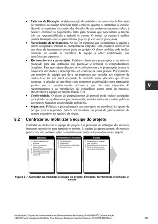 •    Critérios de liberação. A determinação do método e do momento de liberação
               de membros da equipe beneficia tanto o projeto quanto os membros da equipe.
               Quando os membros da equipe são liberados de um projeto no momento ideal, é
               possível eliminar os pagamentos feitos para pessoas que concluíram as tarefas
               sob sua responsabilidade e reduzir os custos. O moral da equipe é melhor
               quando transições suaves para futuros projetos já estiverem planejadas.
          •    Necessidades de treinamento. Se não for esperado que os membros da equipe a
               serem designados tenham as competências exigidas, será possível desenvolver
               um plano de treinamento como parte do projeto. O plano também pode incluir
               maneiras de ajudar os membros da equipe a obter certificações que
               beneficiariam o projeto.
          •    Reconhecimento e premiações. Critérios claros para premiações e um sistema
               planejado para sua utilização irão promover e reforçar os comportamentos
               desejados. Para que sejam eficazes, o reconhecimento e as premiações devem se
               basear em atividades e desempenho sob controle de uma pessoa. Por exemplo,
               um membro da equipe que deve ser premiado por atender aos objetivos de
               custos deve ter um nível adequado de controle sobre decisões que afetam
               despesas. A criação de um plano com momentos estabelecidos para premiações
               garante que o reconhecimento ocorrerá e que não será esquecido. O
               reconhecimento e as premiações são concedidos como parte do processo
                                                                                                    9
               Desenvolver a equipe do projeto (Seção 9.3).
          •    Conformidade. O plano de gerenciamento de pessoal pode incluir estratégias
               para atender a regulamentos governamentais, acordos sindicais e outras políticas
               de recursos humanos estabelecidas aplicáveis.
          •    Segurança. Políticas e procedimentos que protegem os membros da equipe de
               perigos para a segurança podem ser incluídos no plano de gerenciamento de
               pessoal e também no registro de riscos.
9.2       Contratar ou mobilizar a equipe do projeto
          Contratar ou mobilizar a equipe do projeto é o processo de obtenção dos recursos
          humanos necessários para terminar o projeto. A equipe de gerenciamento de projetos
          pode ter ou não controle sobre os membros da equipe selecionados para o projeto.




Figura 9-7. Contratar ou mobilizar a equipe do projeto: Entradas, ferramentas e técnicas, e
                                          saídas




                                                                              ®
Um Guia do Conjunto de Conhecimentos em Gerenciamento de Projetos (Guia PMBOK ) Terceira edição
2004 Project Management Institute, Four Campus Boulevard, Newtown Square, PA 19073-3299 EUA      209
 