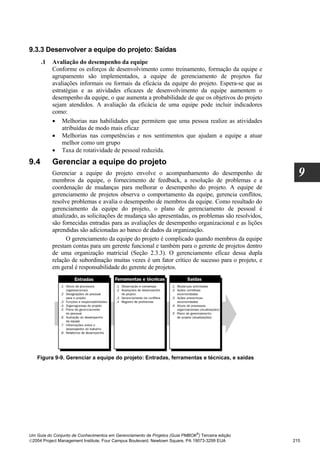 9.3.3 Desenvolver a equipe do projeto: Saídas
      .1   Avaliação do desempenho da equipe
           Conforme os esforços de desenvolvimento como treinamento, formação da equipe e
           agrupamento são implementados, a equipe de gerenciamento de projetos faz
           avaliações informais ou formais da eficácia da equipe do projeto. Espera-se que as
           estratégias e as atividades eficazes de desenvolvimento da equipe aumentem o
           desempenho da equipe, o que aumenta a probabilidade de que os objetivos do projeto
           sejam atendidos. A avaliação da eficácia de uma equipe pode incluir indicadores
           como:
           • Melhorias nas habilidades que permitem que uma pessoa realize as atividades
               atribuídas de modo mais eficaz
           • Melhorias nas competências e nos sentimentos que ajudam a equipe a atuar
               melhor como um grupo
           • Taxa de rotatividade de pessoal reduzida.
9.4        Gerenciar a equipe do projeto
           Gerenciar a equipe do projeto envolve o acompanhamento do desempenho de
           membros da equipe, o fornecimento de feedback, a resolução de problemas e a
                                                                                                     9
           coordenação de mudanças para melhorar o desempenho do projeto. A equipe de
           gerenciamento de projetos observa o comportamento da equipe, gerencia conflitos,
           resolve problemas e avalia o desempenho de membros da equipe. Como resultado do
           gerenciamento da equipe do projeto, o plano de gerenciamento de pessoal é
           atualizado, as solicitações de mudança são apresentadas, os problemas são resolvidos,
           são fornecidas entradas para as avaliações de desempenho organizacional e as lições
           aprendidas são adicionadas ao banco de dados da organização.
                 O gerenciamento da equipe do projeto é complicado quando membros da equipe
           prestam contas para um gerente funcional e também para o gerente de projetos dentro
           de uma organização matricial (Seção 2.3.3). O gerenciamento eficaz dessa dupla
           relação de subordinação muitas vezes é um fator crítico de sucesso para o projeto, e
           em geral é responsabilidade do gerente de projetos.




   Figura 9-9. Gerenciar a equipe do projeto: Entradas, ferramentas e técnicas, e saídas




                                                                              ®
Um Guia do Conjunto de Conhecimentos em Gerenciamento de Projetos (Guia PMBOK ) Terceira edição
2004 Project Management Institute, Four Campus Boulevard, Newtown Square, PA 19073-3299 EUA       215
 